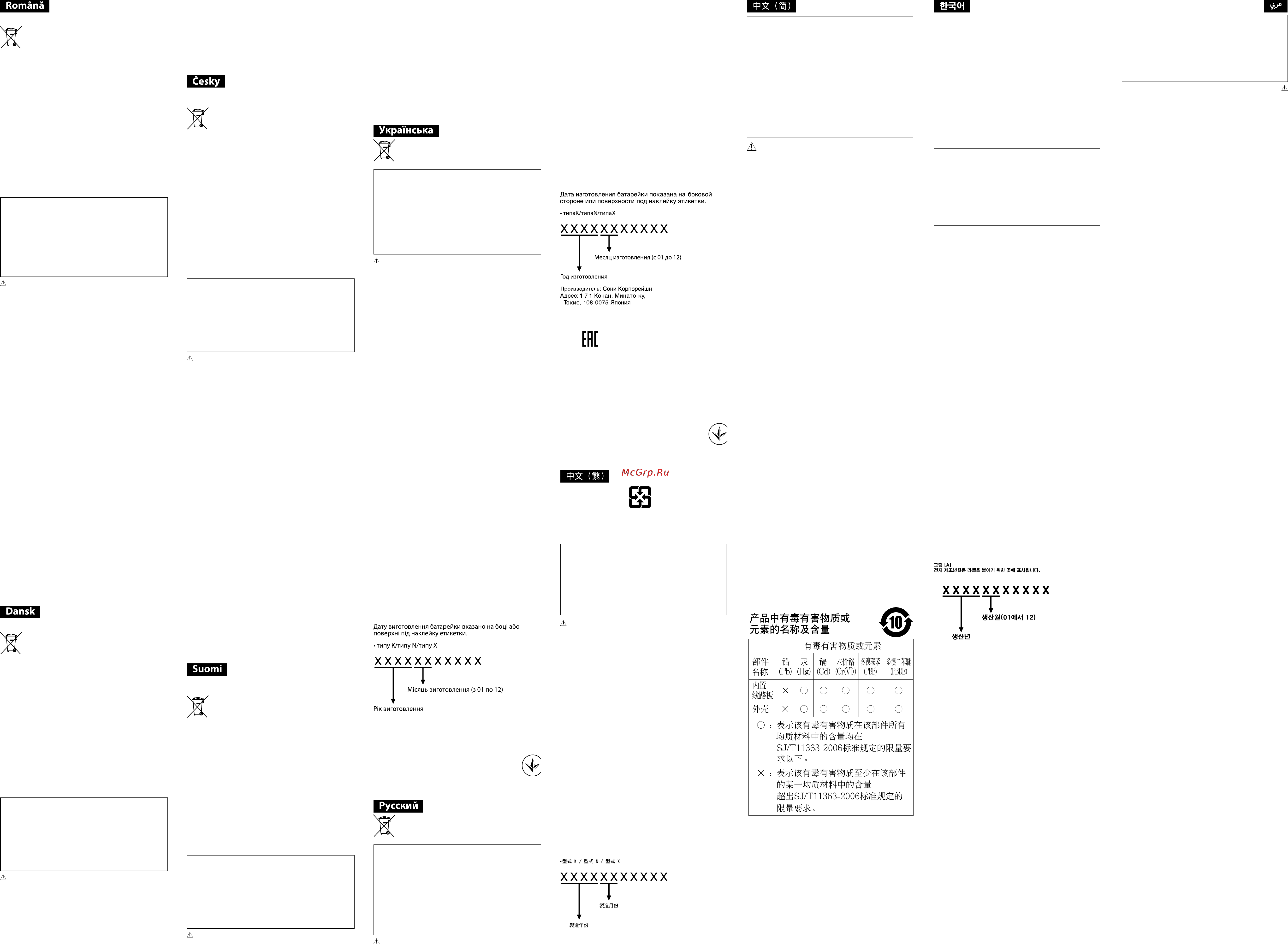 Sony NP-BX1(CE) [2/2] 注意
