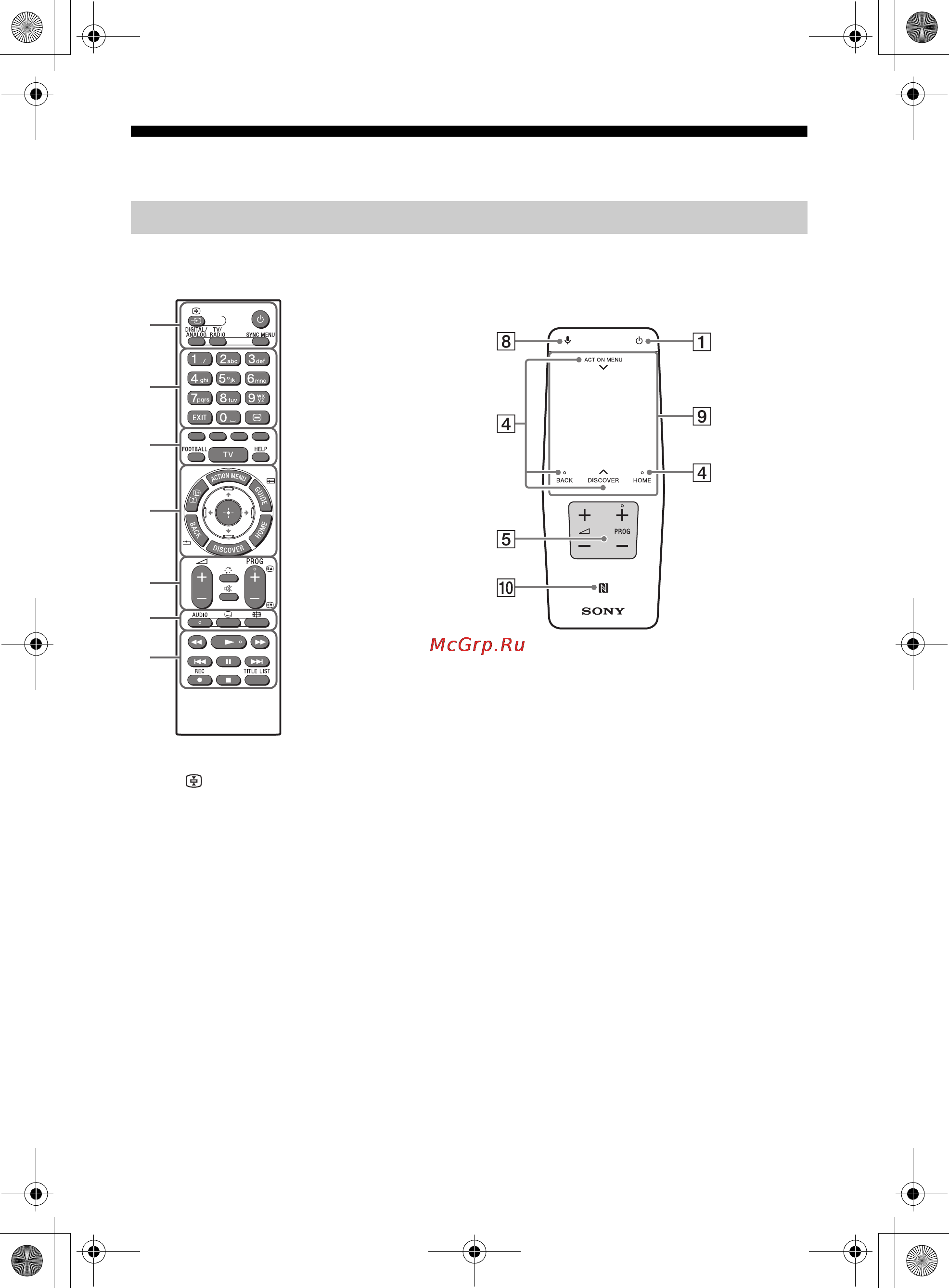 Sony KD65S8505C [10/24] Использование пульта дистанционного управления