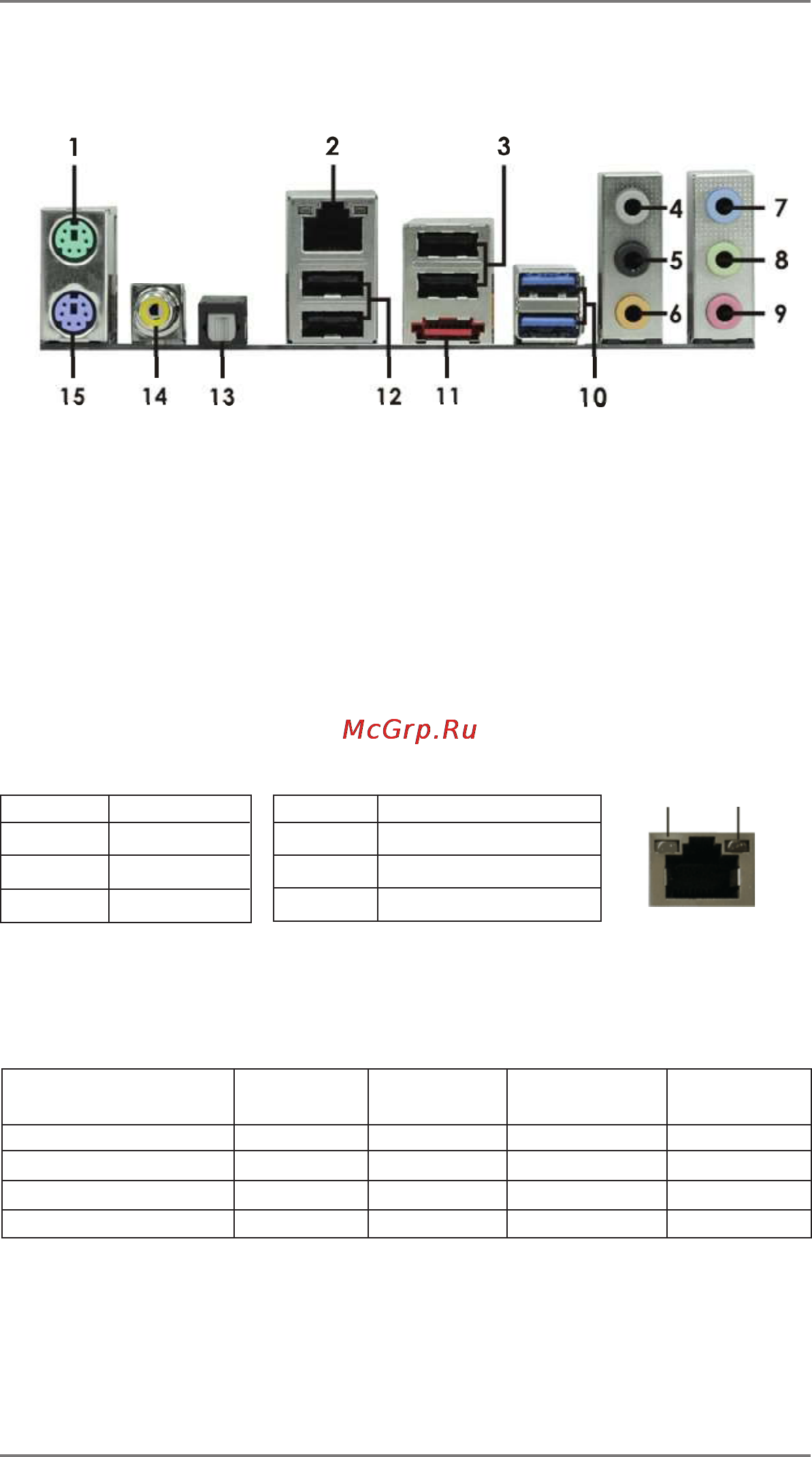 ASRock 970 extreme3 r2.0 [15/70] I o panel