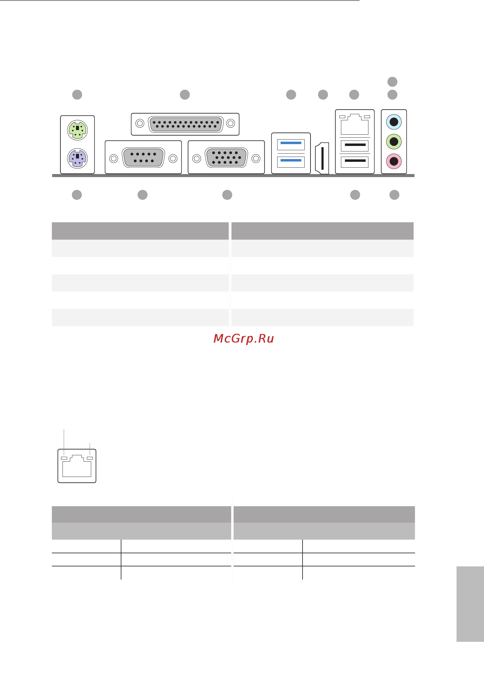 ASRock h81 pro btc [15/75] I o panel