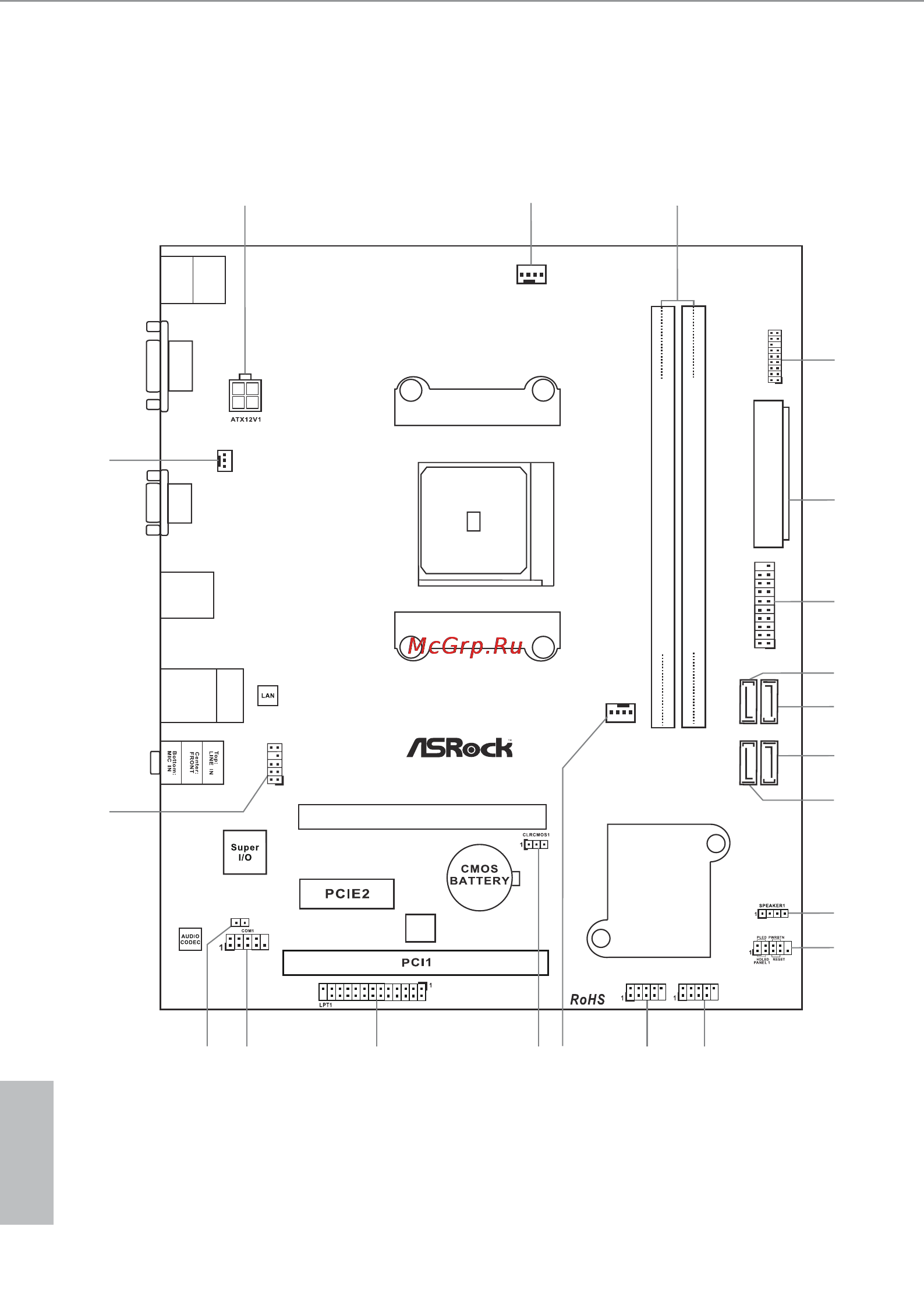 ASRock fm2a68m-dg3+ [10/65] Motherboard layout