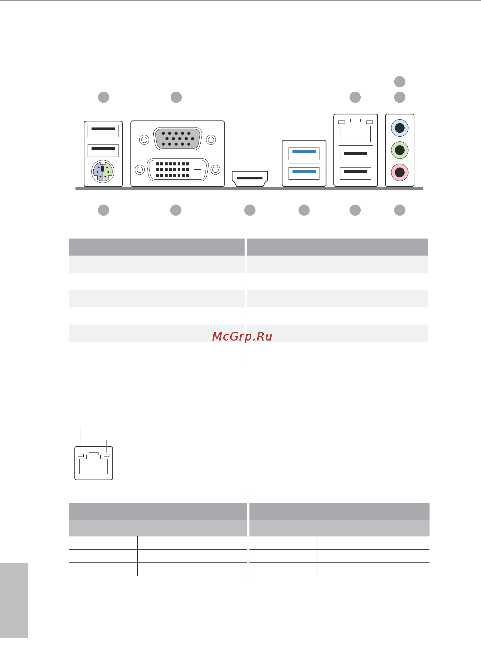 ASRock h81m-itx/wifi [12/85] I o panel