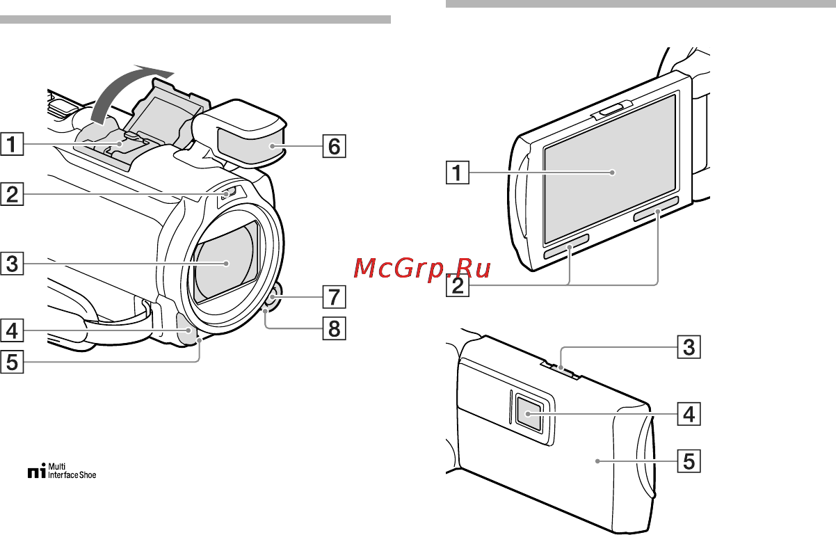 Sony HDR-PJ790 (E) (V) (VE) [12/163] Компоненты и элементы управления