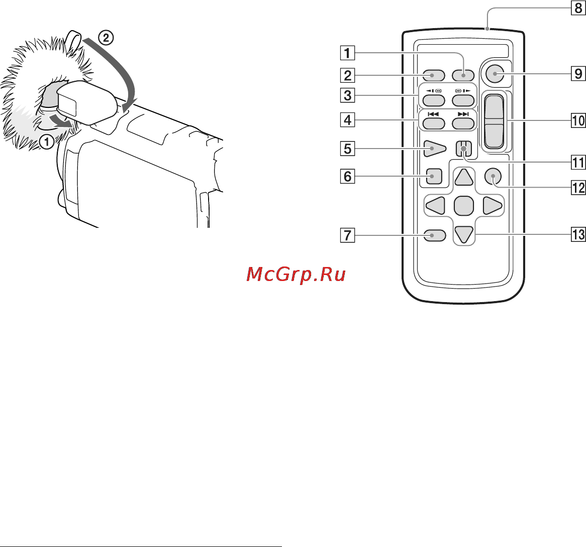 Sony HDR-PJ790 (E) (V) (VE) [15/163] Беспроводной пульт дистанционного управления