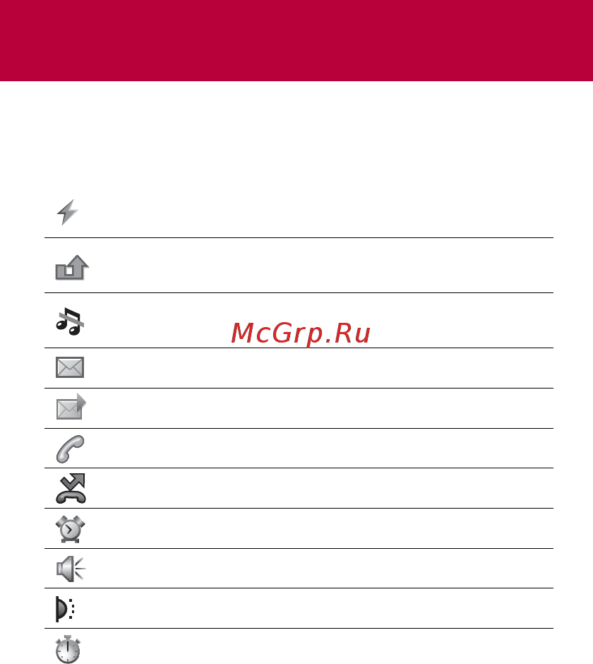 SonyEricsson Z320i red [10/42] Значки на экране