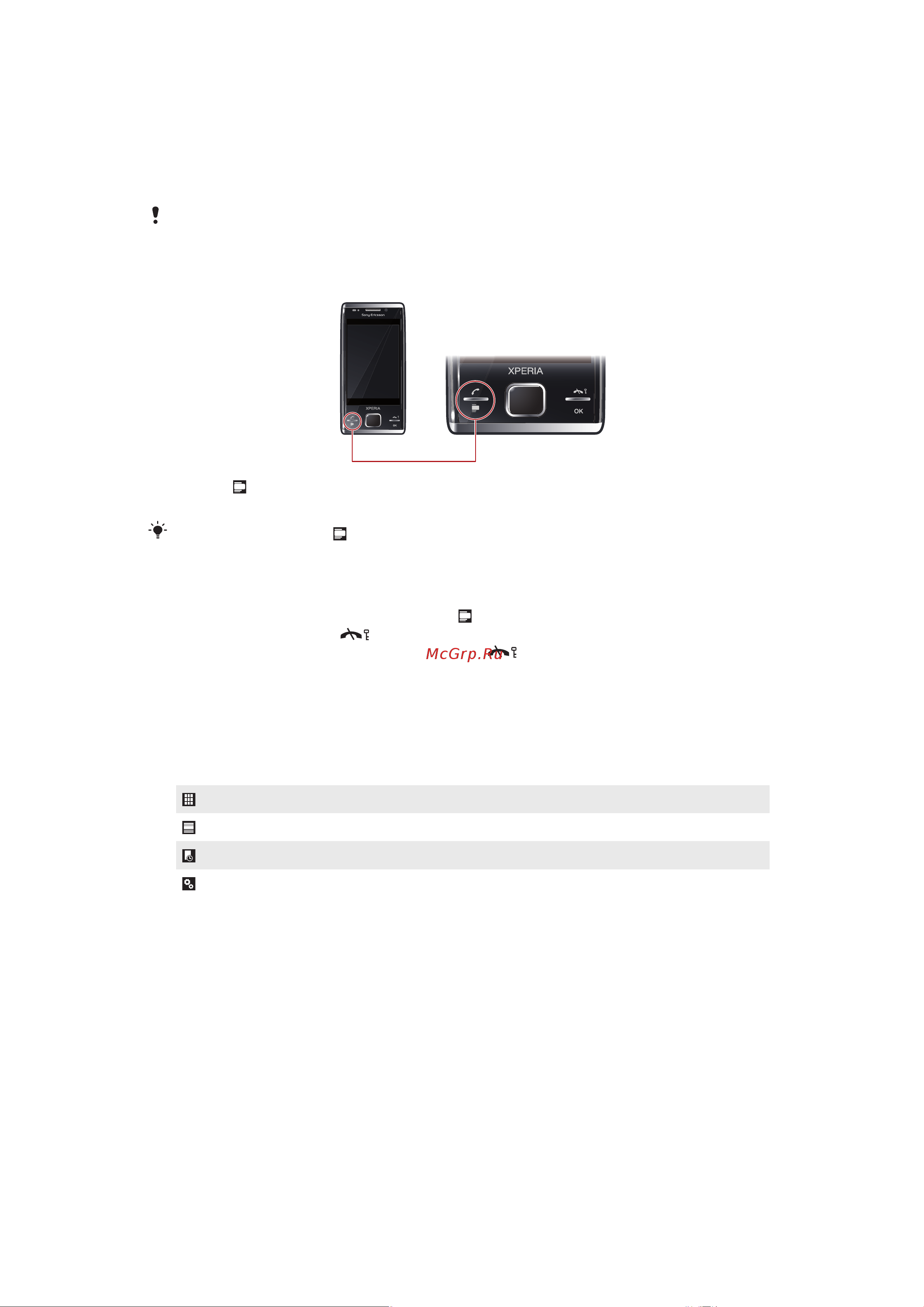 SonyEricsson XPERIA X2 [18/89] Панели