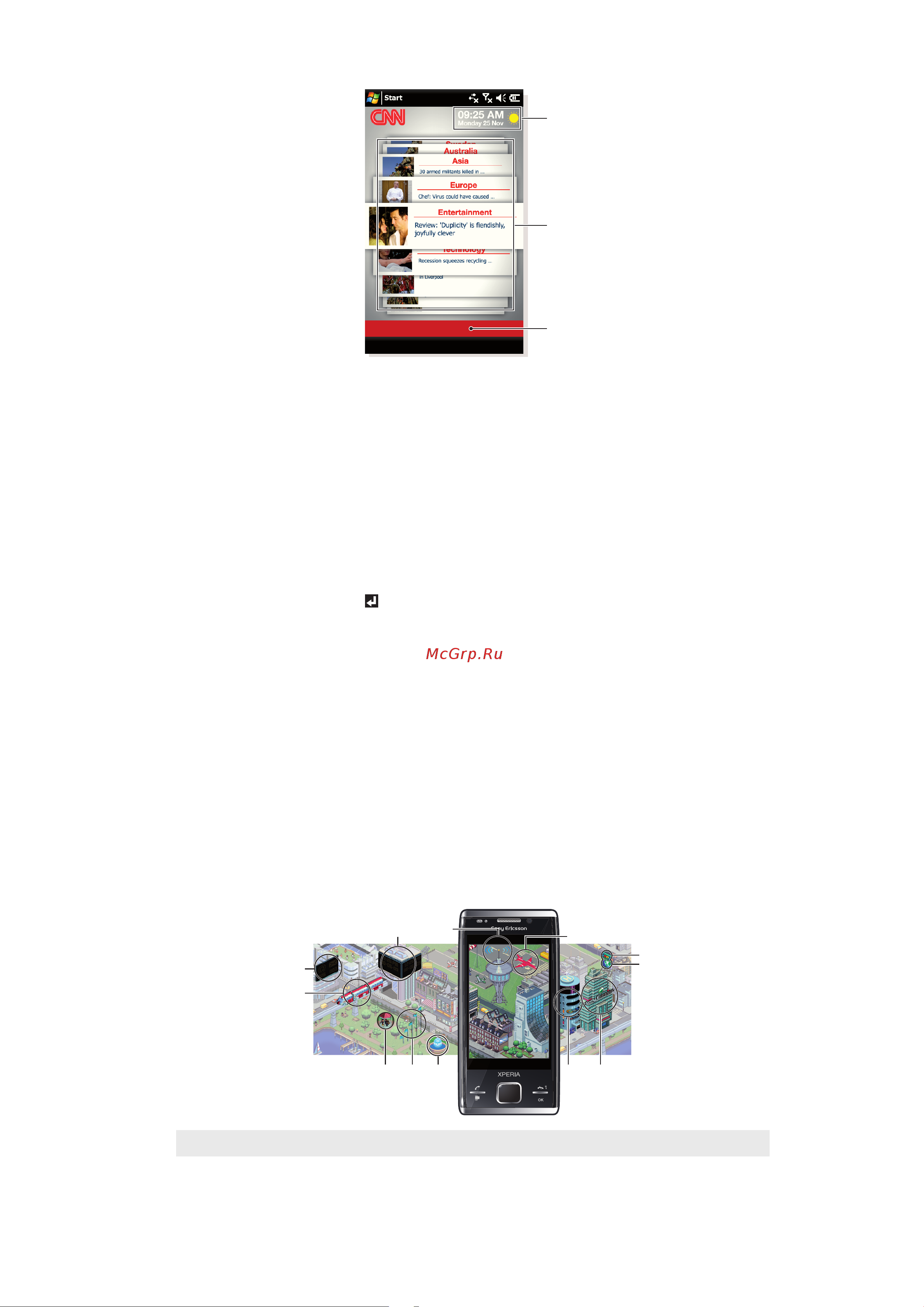 SonyEricsson XPERIA X2 [22/89] Панель pixel city
