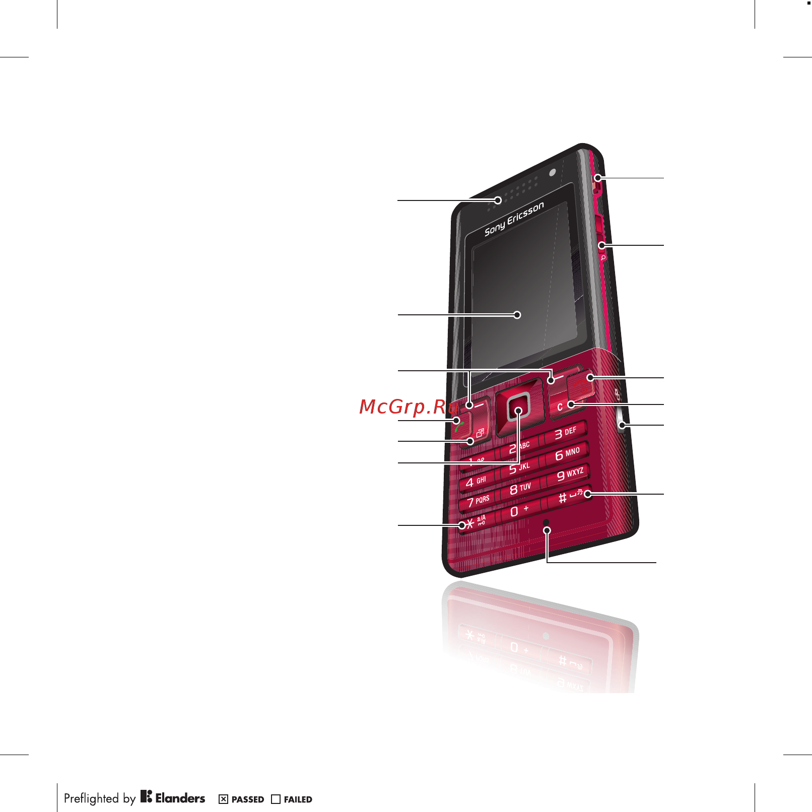 SonyEricsson T700 [12/104] Основные элементы телефона