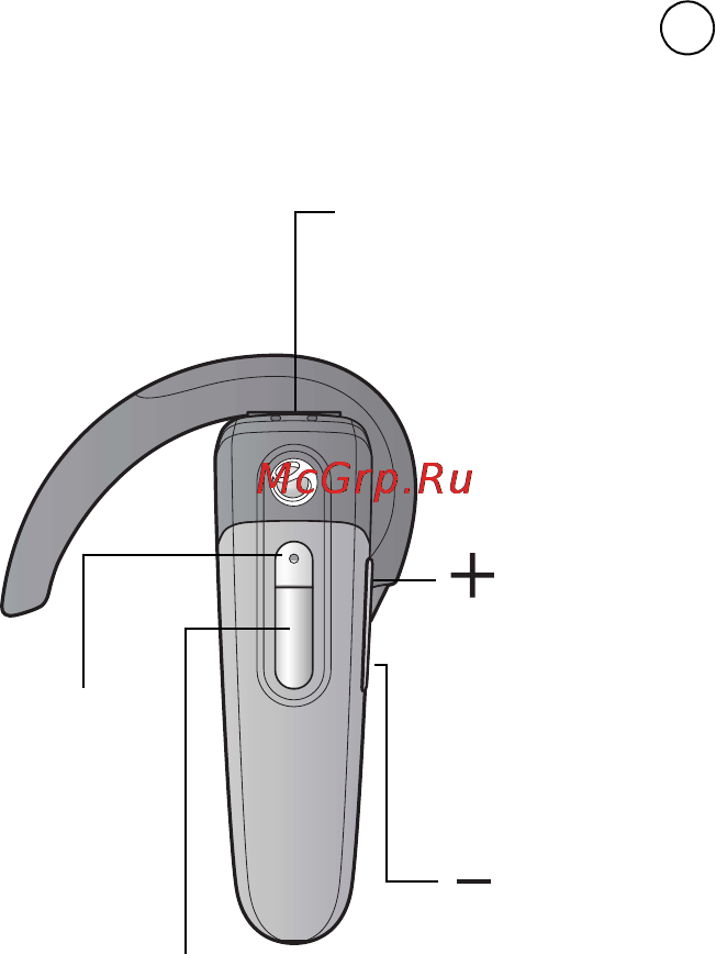 SonyEricsson HBH-PV705 [4/34] Foran framsida etupuoli вид спереди