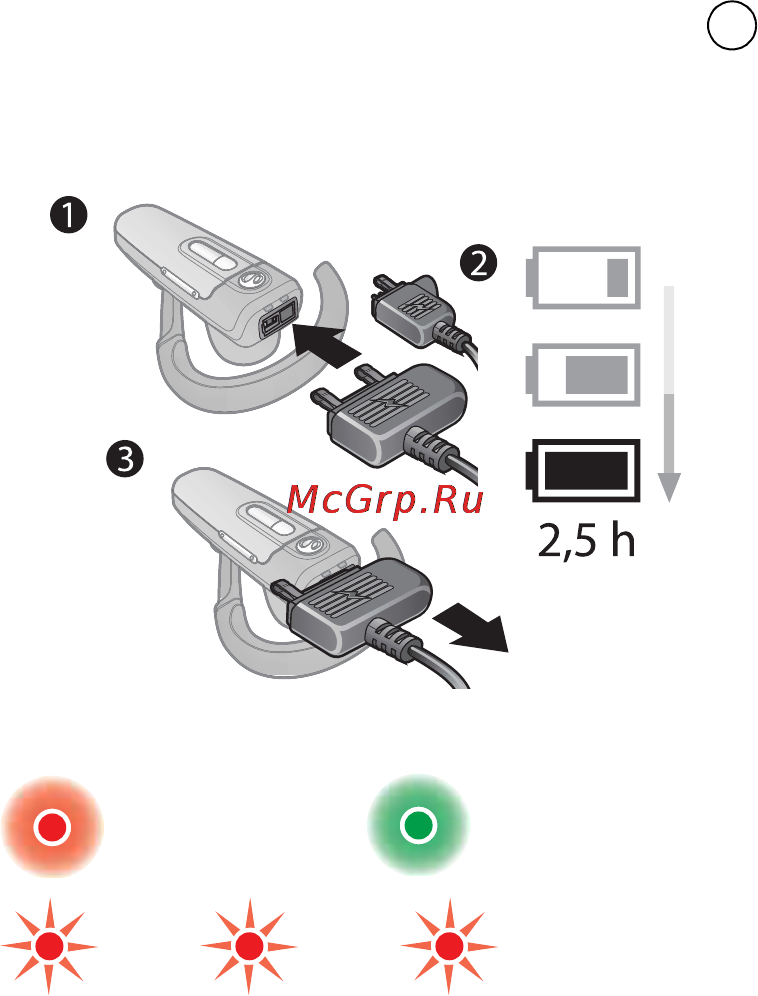 SonyEricsson HBH-PV705 [8/34] Lader ladda lataaminen зарядка аккумулятора