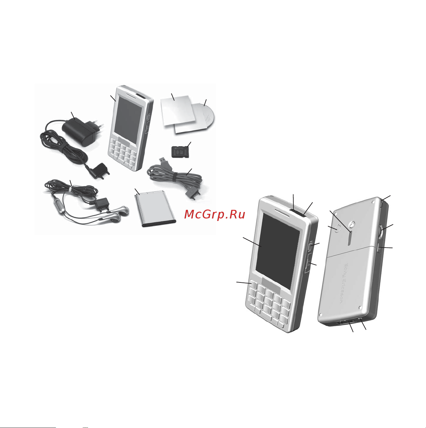 SonyEricsson M600blk [5/127] Знакомство с телефоном
