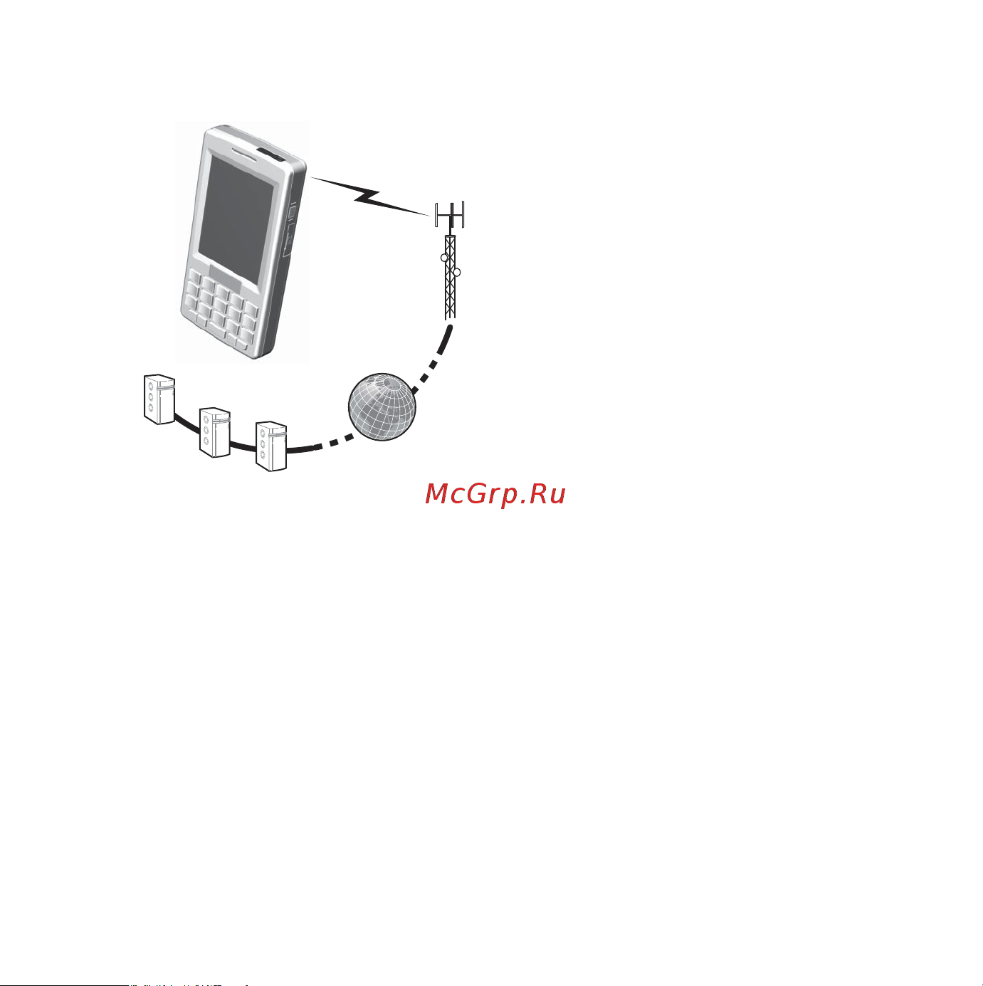 SonyEricsson M600i [79/127] Удаленная синхронизация