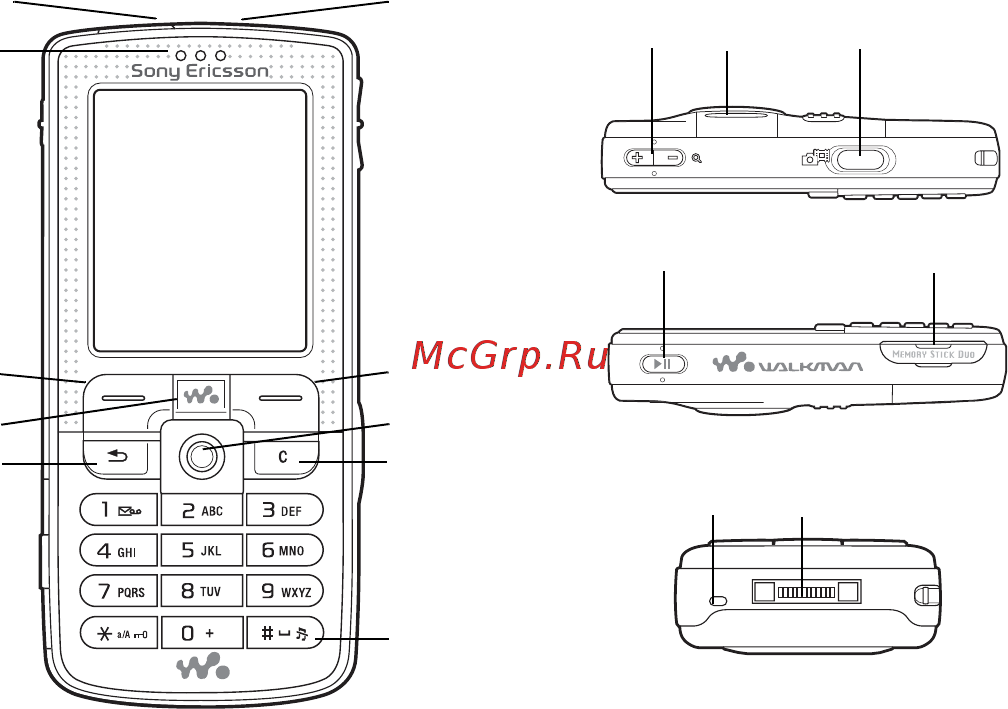 SonyEricsson W800i black [11/129] Общие сведения о телефоне