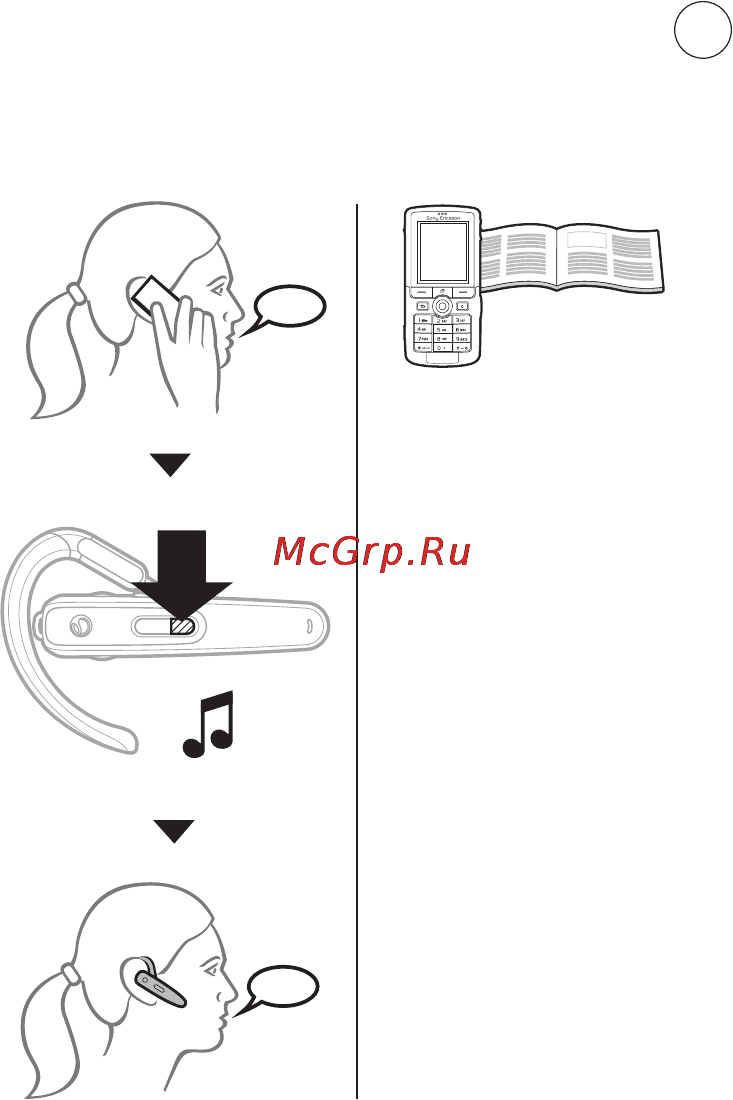 SonyEricsson HBH608 [23/36] Överföra ljud äänen siirtäminen переключение звука geluid overbrengen
