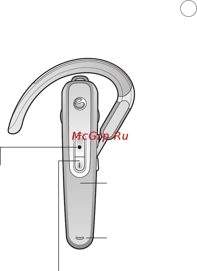 SonyEricsson HBH608 [4/36] Framsida etupuoli вид спереди voorkant