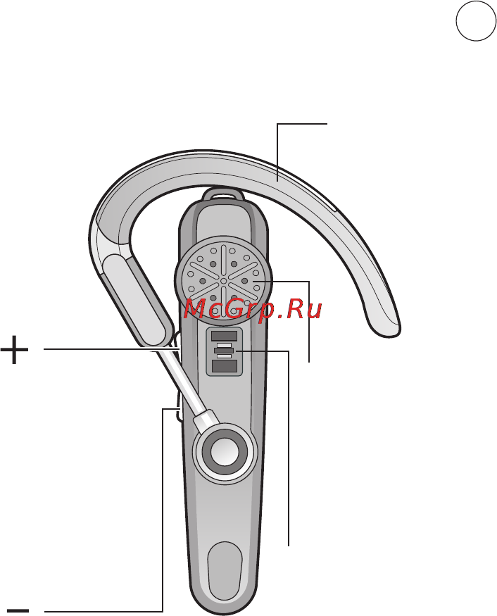 SonyEricsson HBH608 [5/36] Baksida takapuoli вид сзади achterkant
