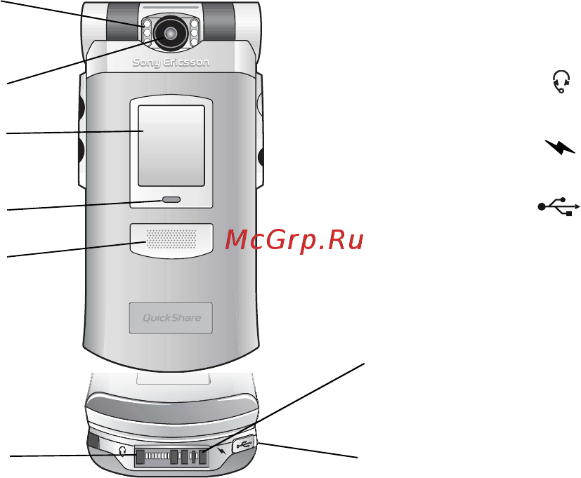 SonyEricsson Z800 [10/118] Основные элементы телефон закрыт