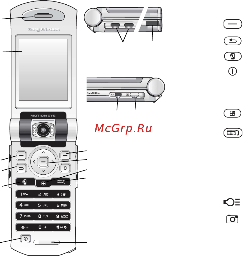 SonyEricsson Z800 [11/118] Телефон открыт