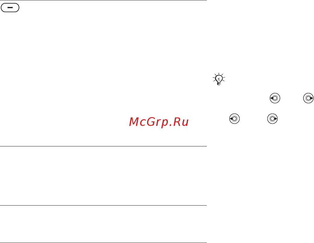 SonyEricsson Z800 [15/118] Клавиши быстрого доступа