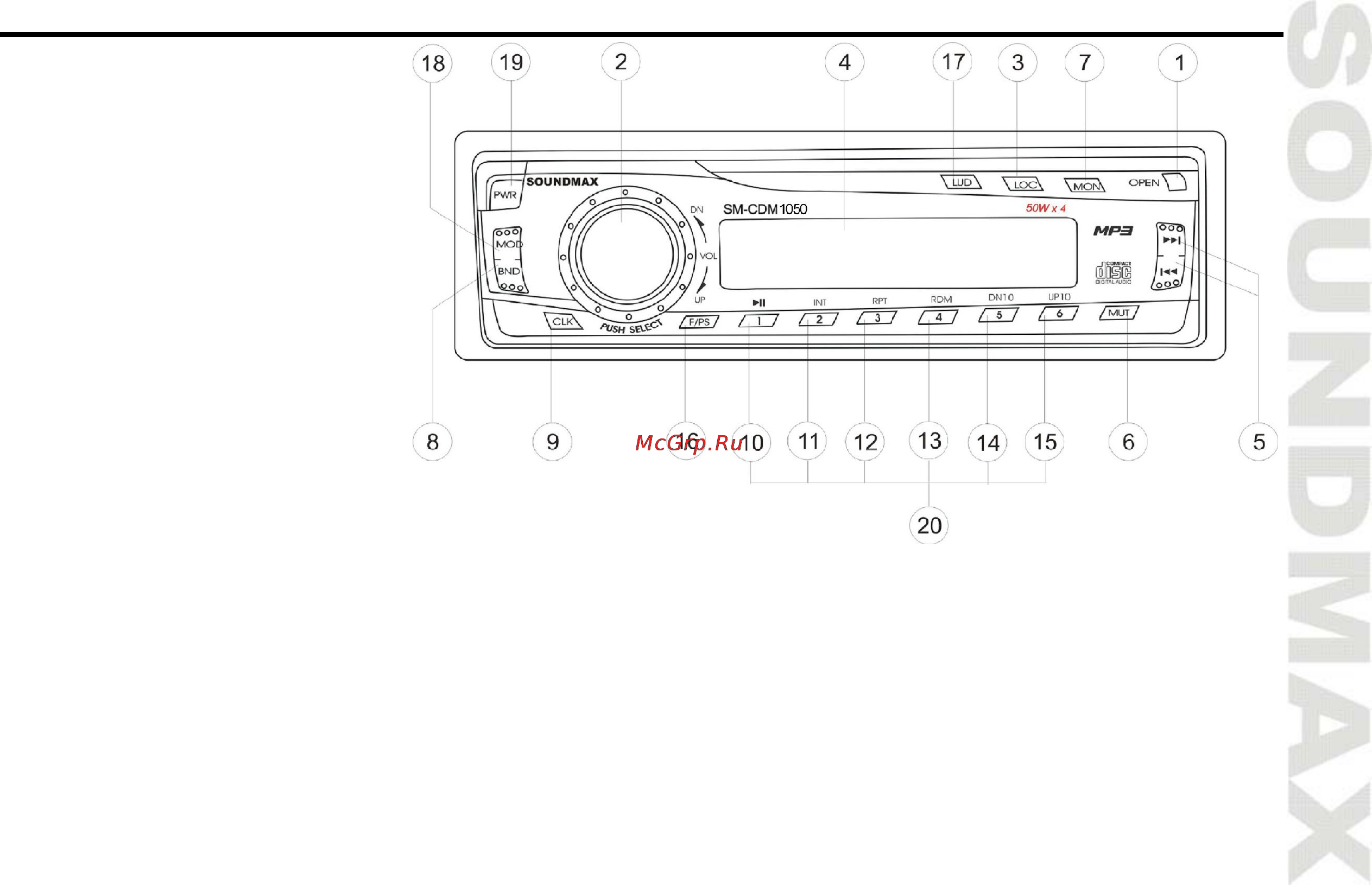 Soundmax SM-CDM1050/G [11/62] Panel controls