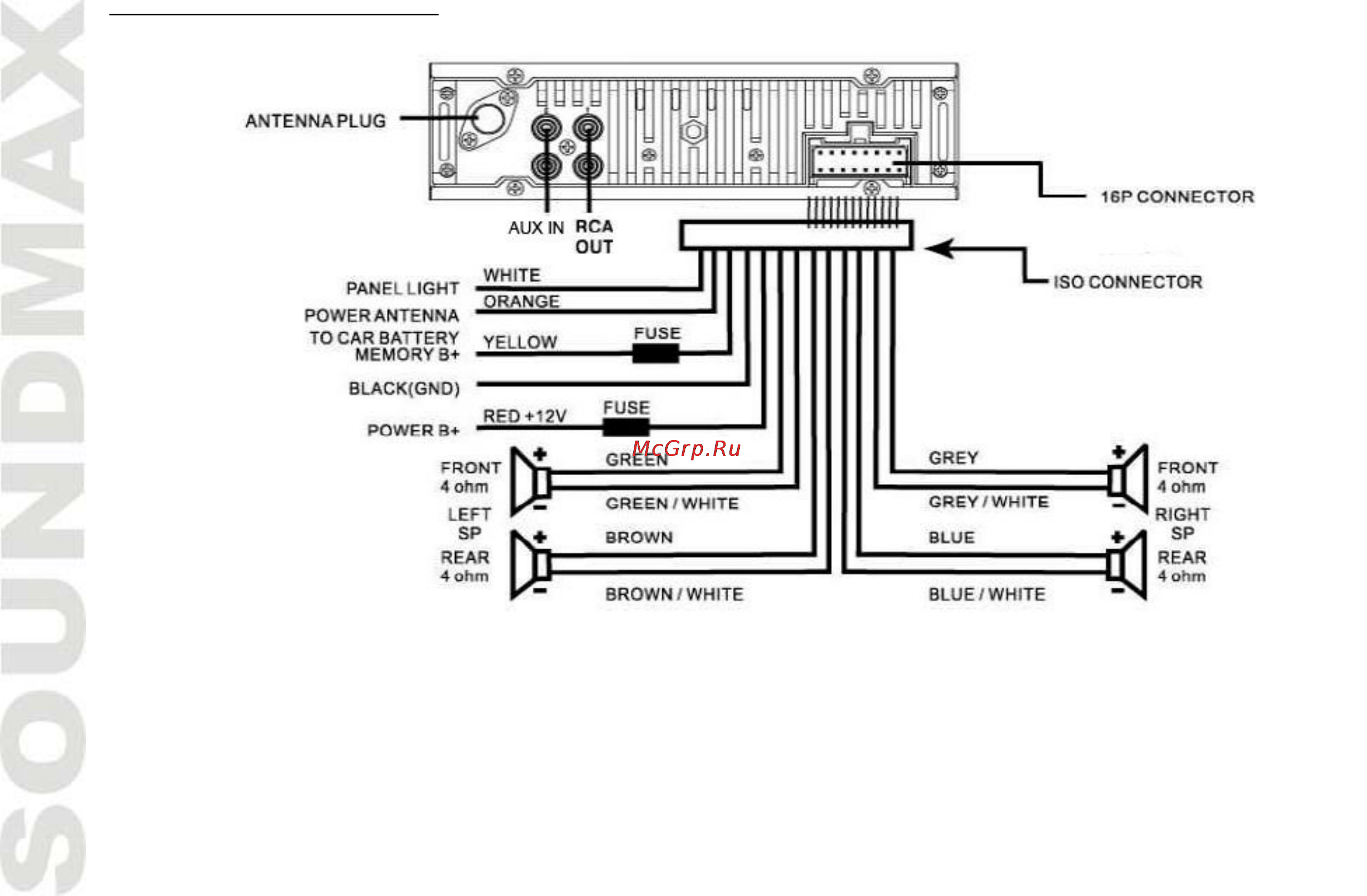 Soundmax SM-CDM1050/G [8/62] Electrical connections