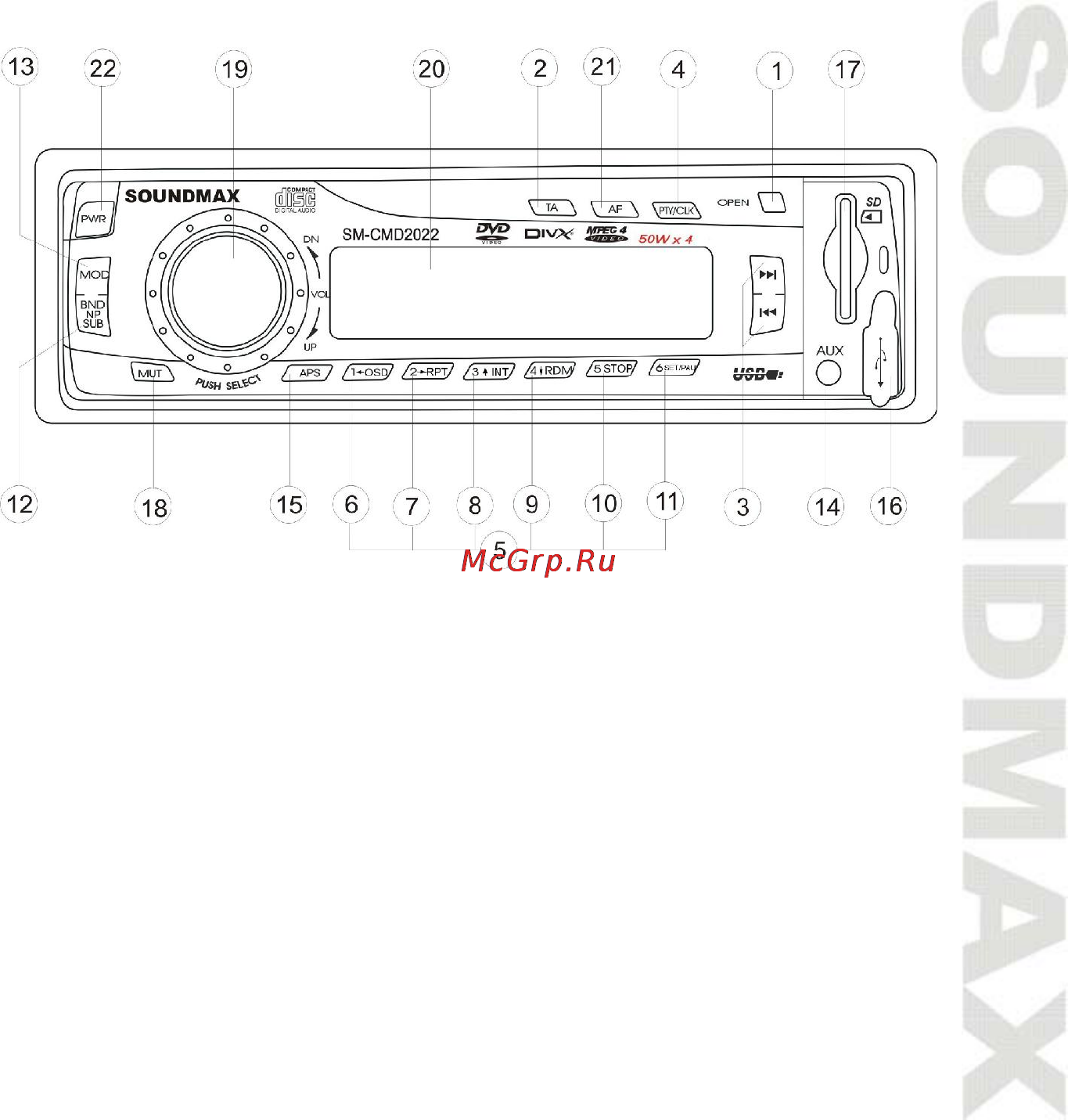 Soundmax SM-CMD2022/G [11/85] Controls description