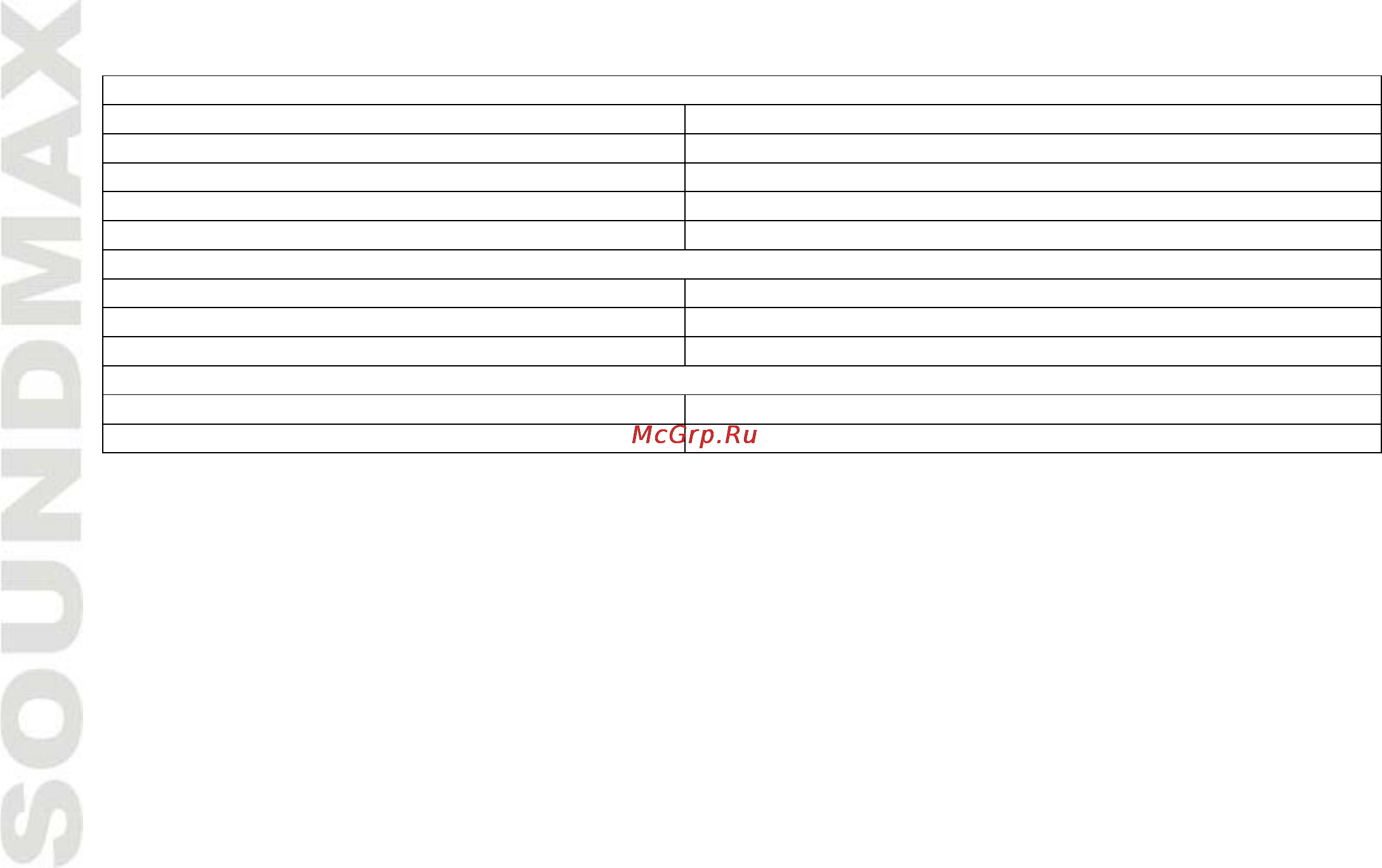 Soundmax SM-CCR3052F [14/28] Specification
