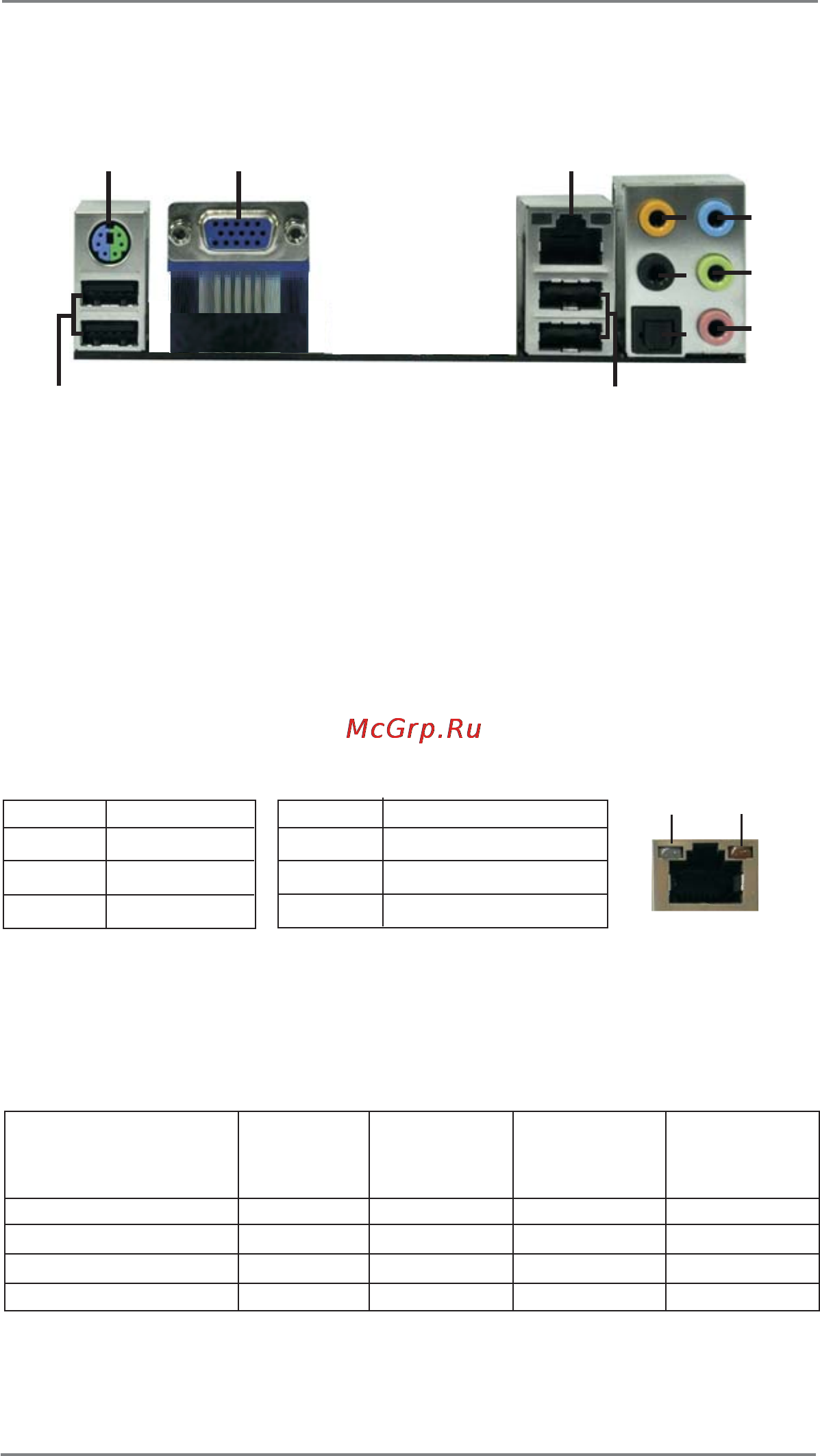 ASRock E35LM1 [12/47] I o panel