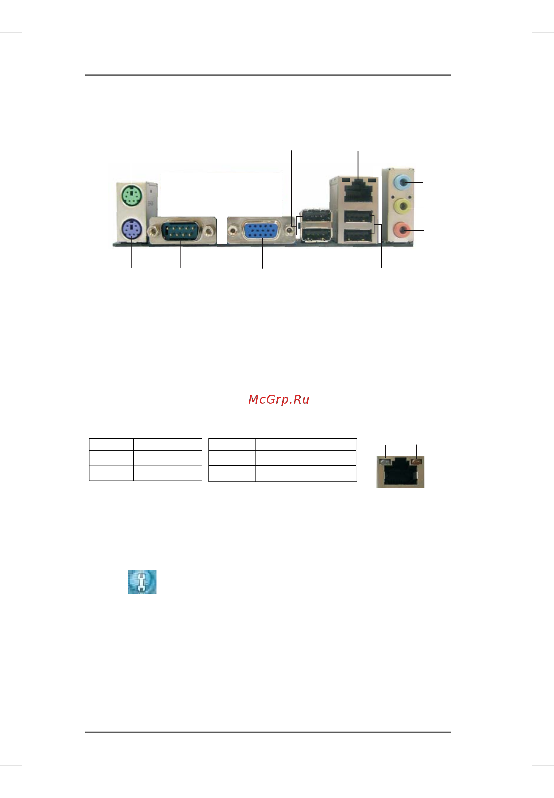 ASRock 960GM-GS3 FX [13/55] Off no activity off 10mbps connection blinking data activity orange 100mbps connection
