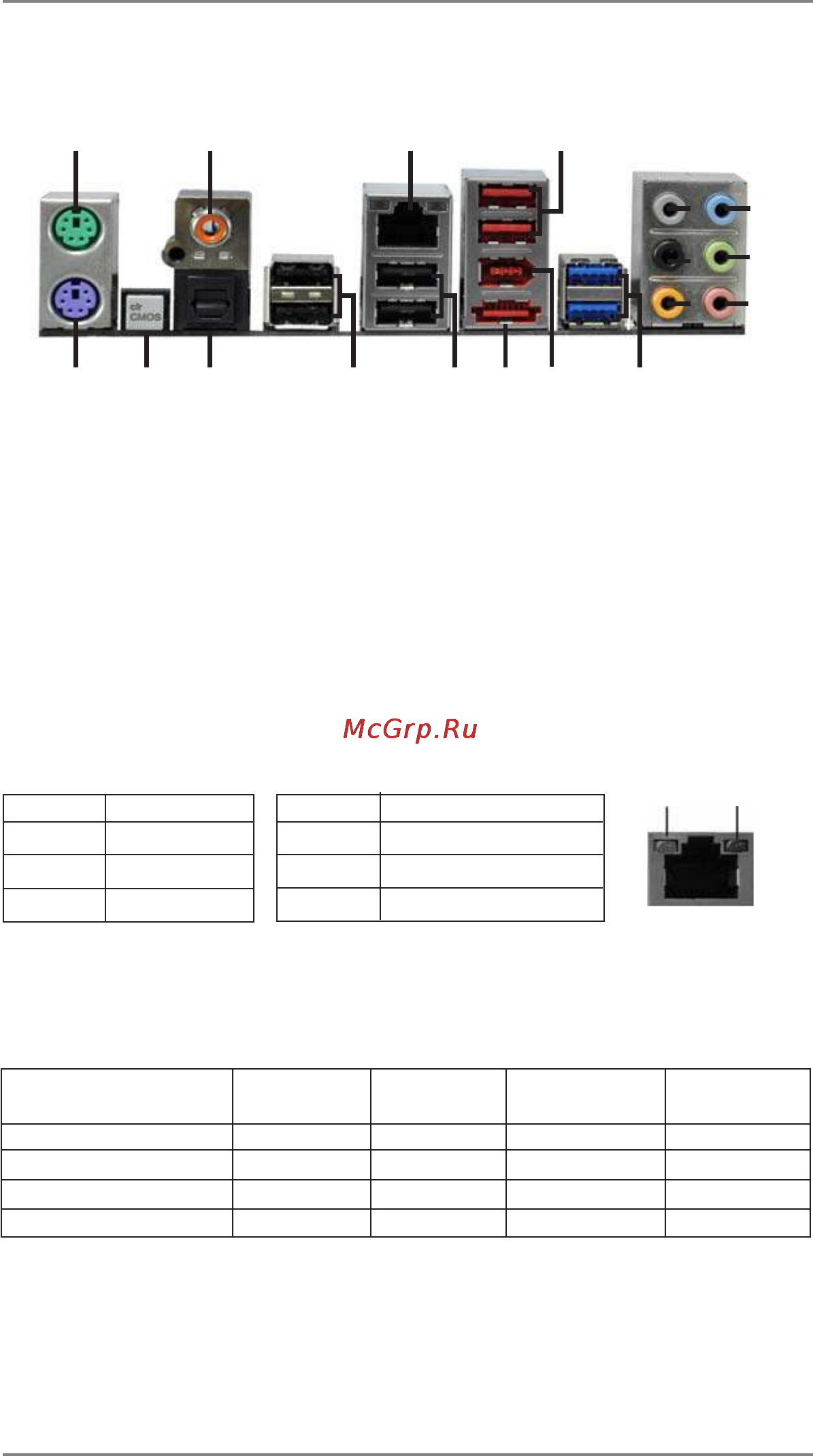 ASRock 990FX EXTREME4 [13/70] Table for audio output connection