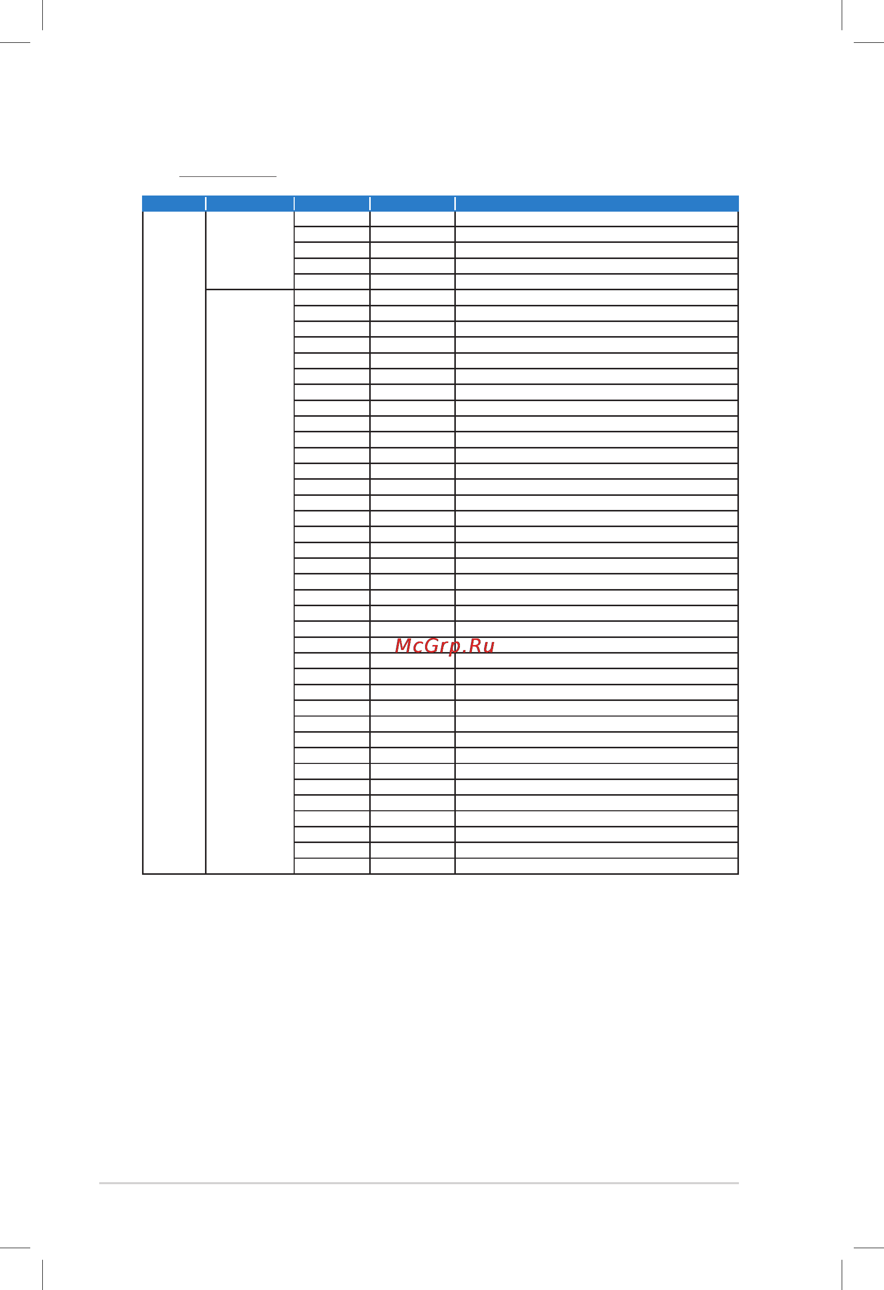 Asus z9pe-d16/2l [58/194] Q code table