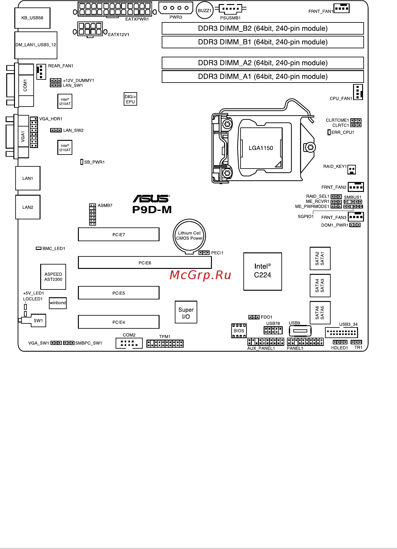Asus p9d-m [25/156] Motherboard layout