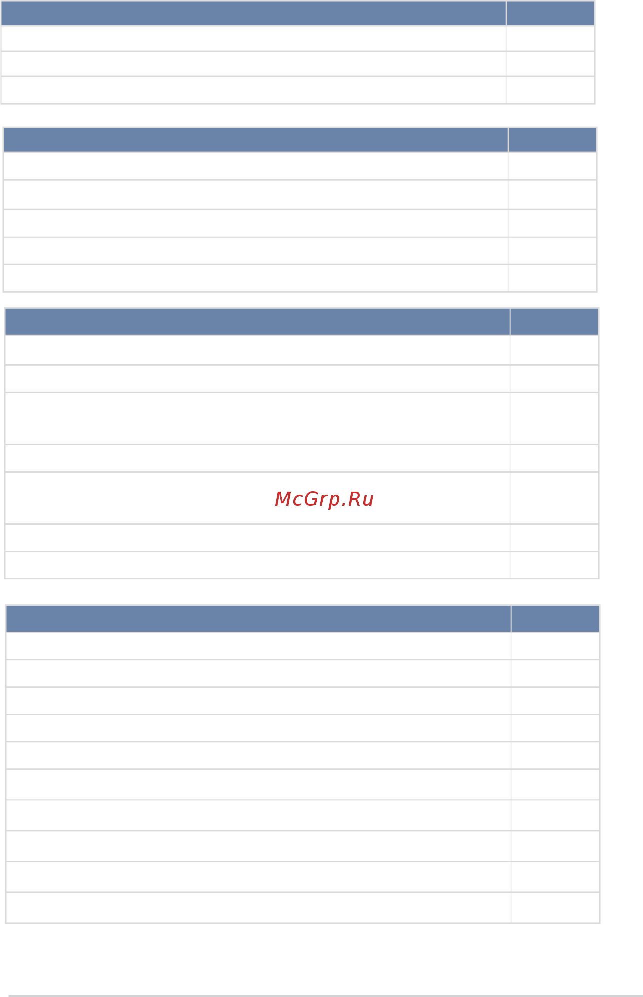 Asus p9d-m [28/156] Layout contents