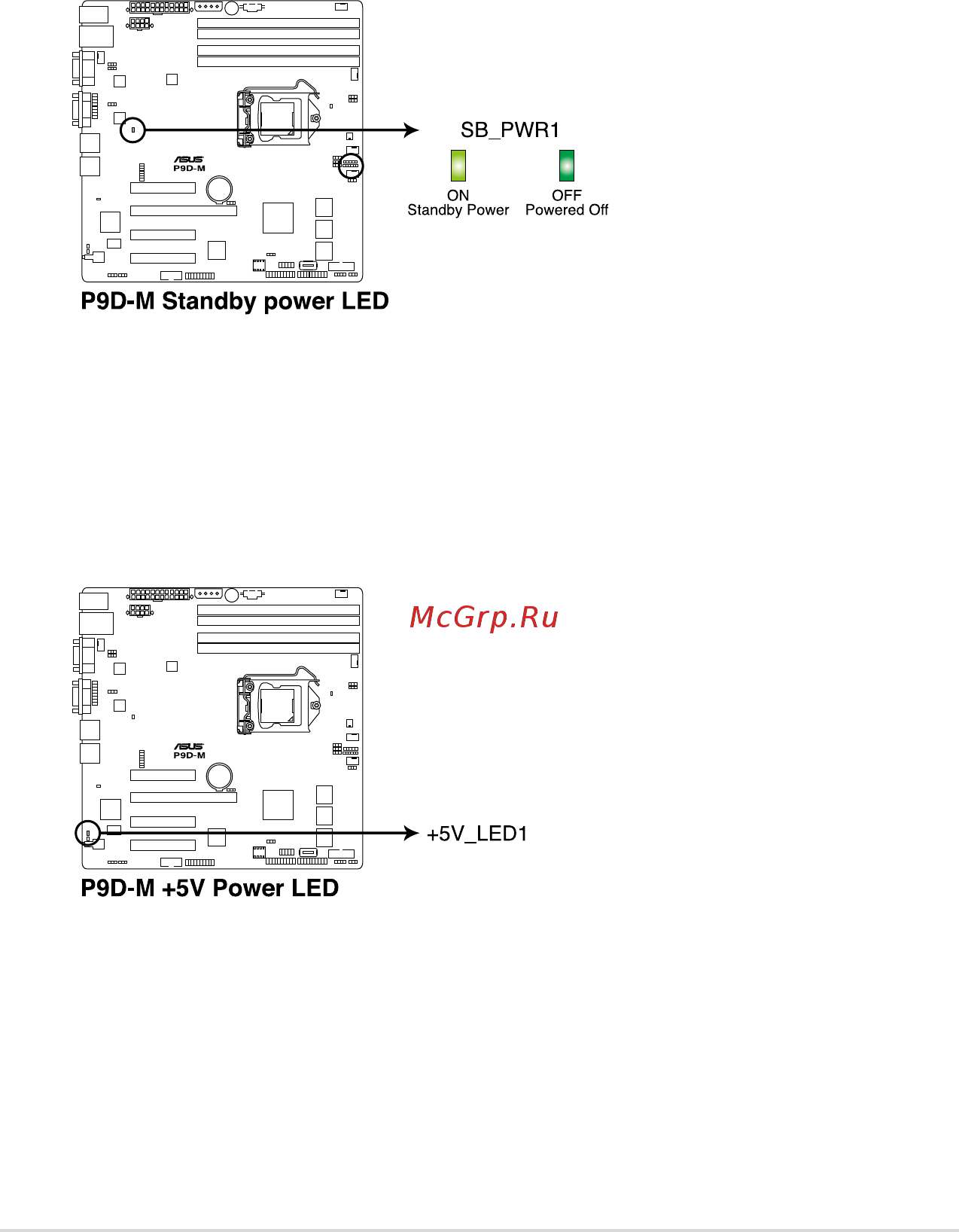 Asus p9d-m [43/156] Onboard leds