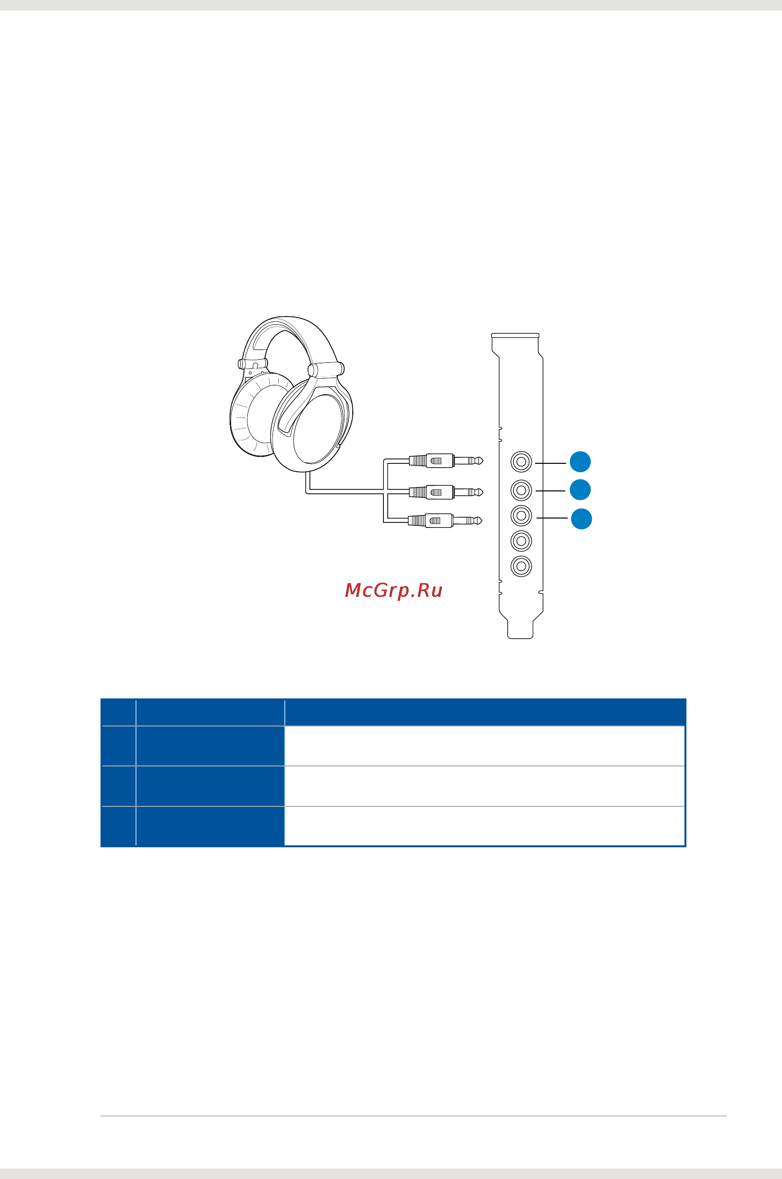 Asus xonar dsx [17/54] Connecting 5 channel headphones