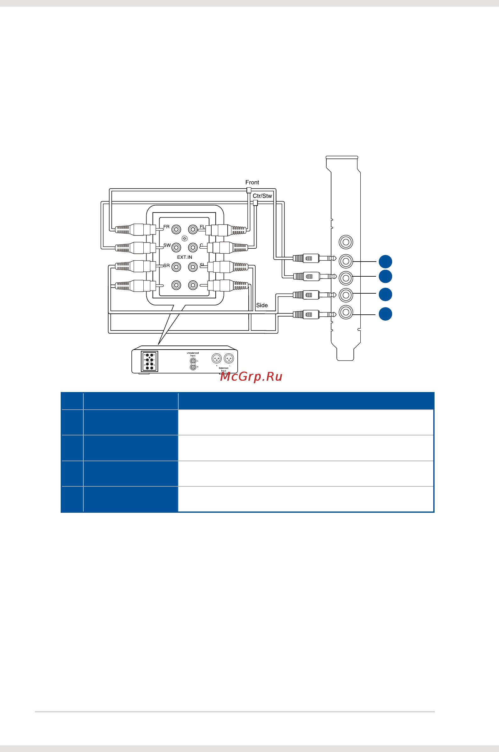 Asus xonar dsx [18/54] Connecting analog speaker systems