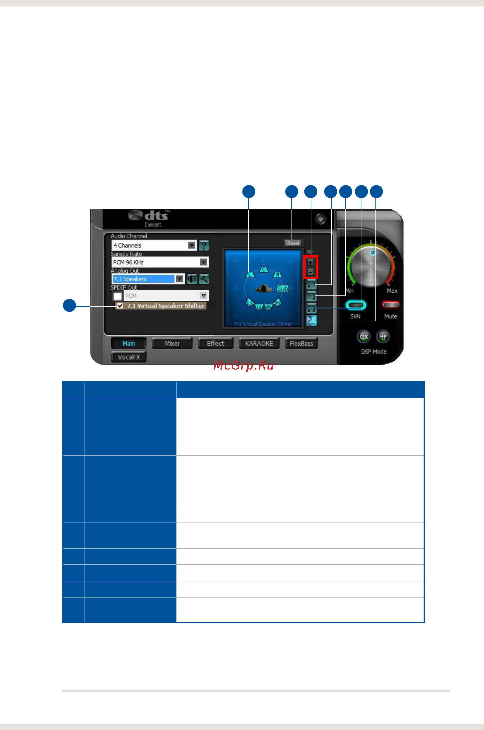 Asus xonar dsx [31/54] 7 virtual speaker shifter
