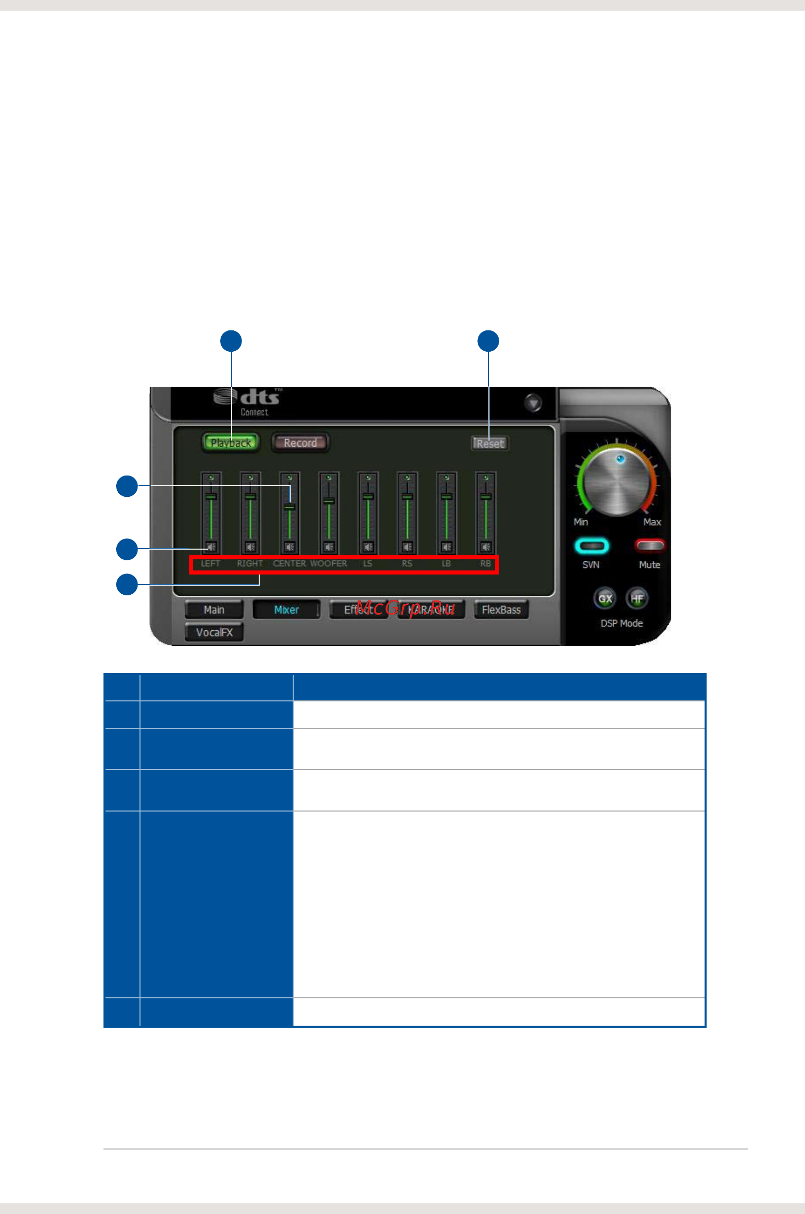 Asus xonar dsx [33/54] Mixer volume