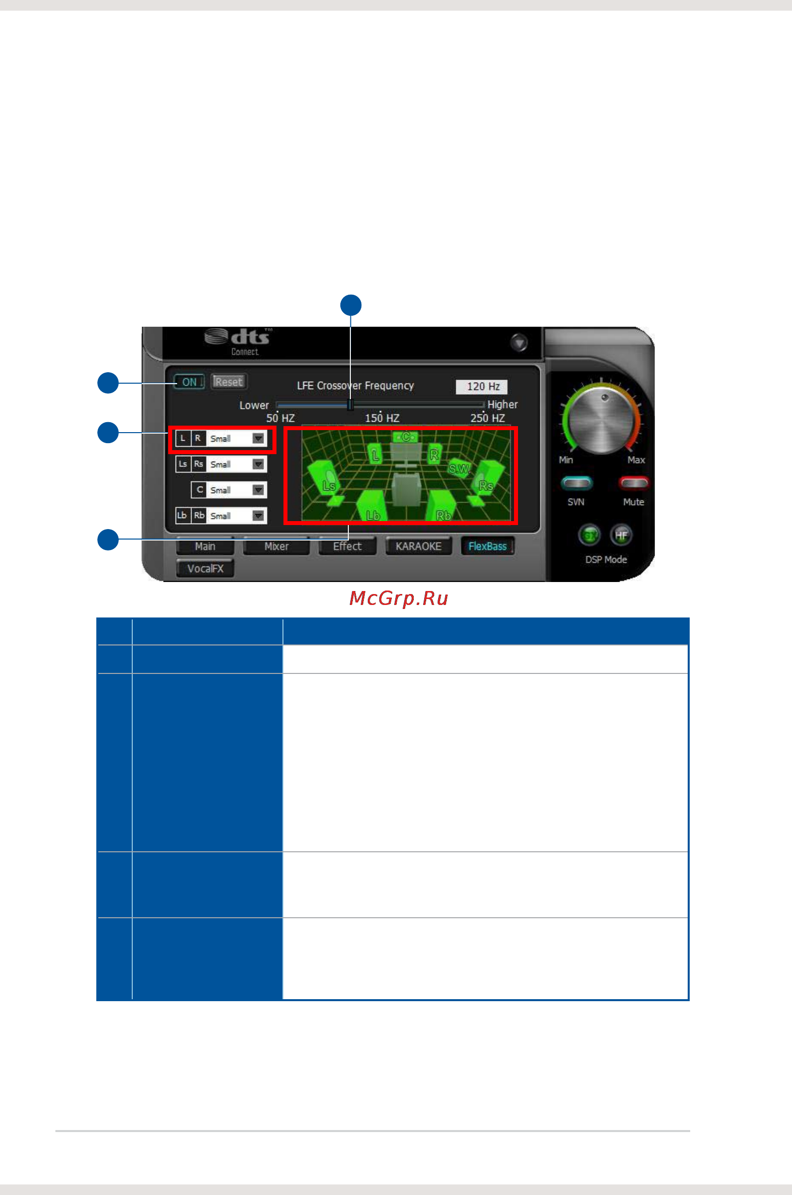 Asus xonar dsx [40/54] Flexbass