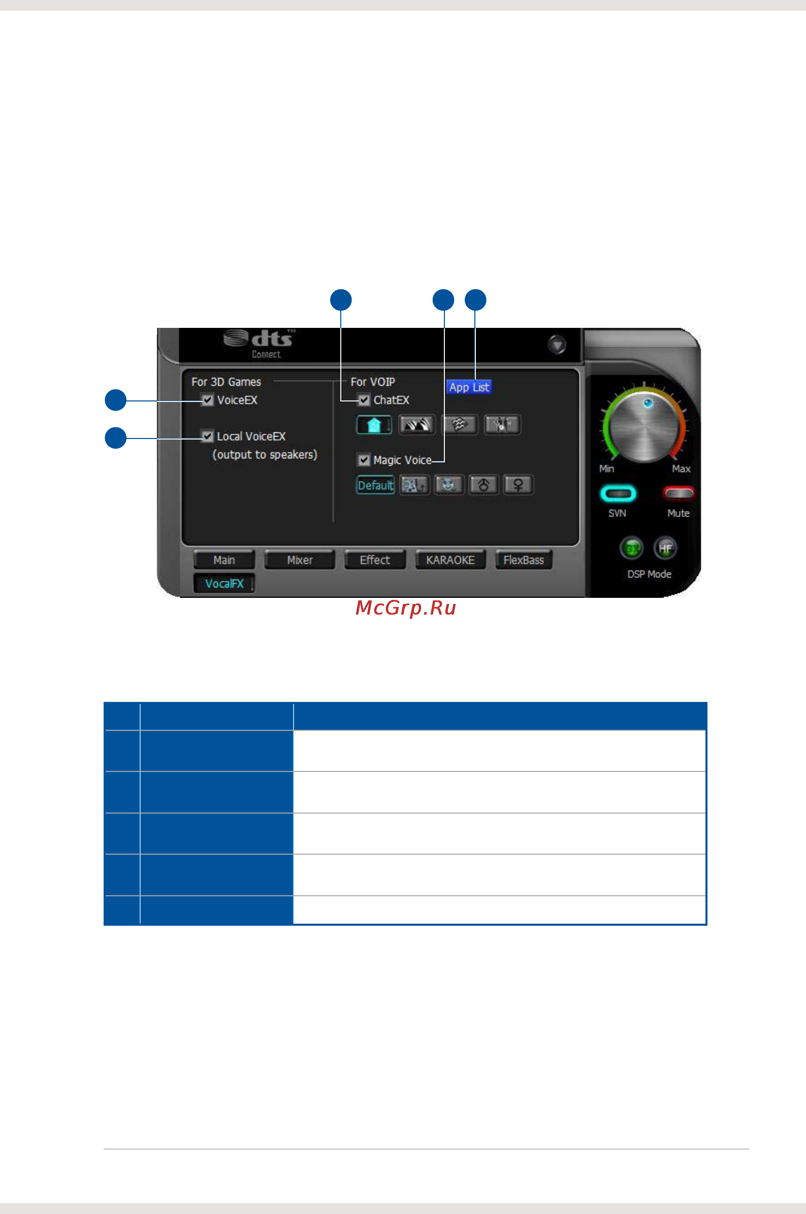 Asus xonar dsx [45/54] Vocalfx