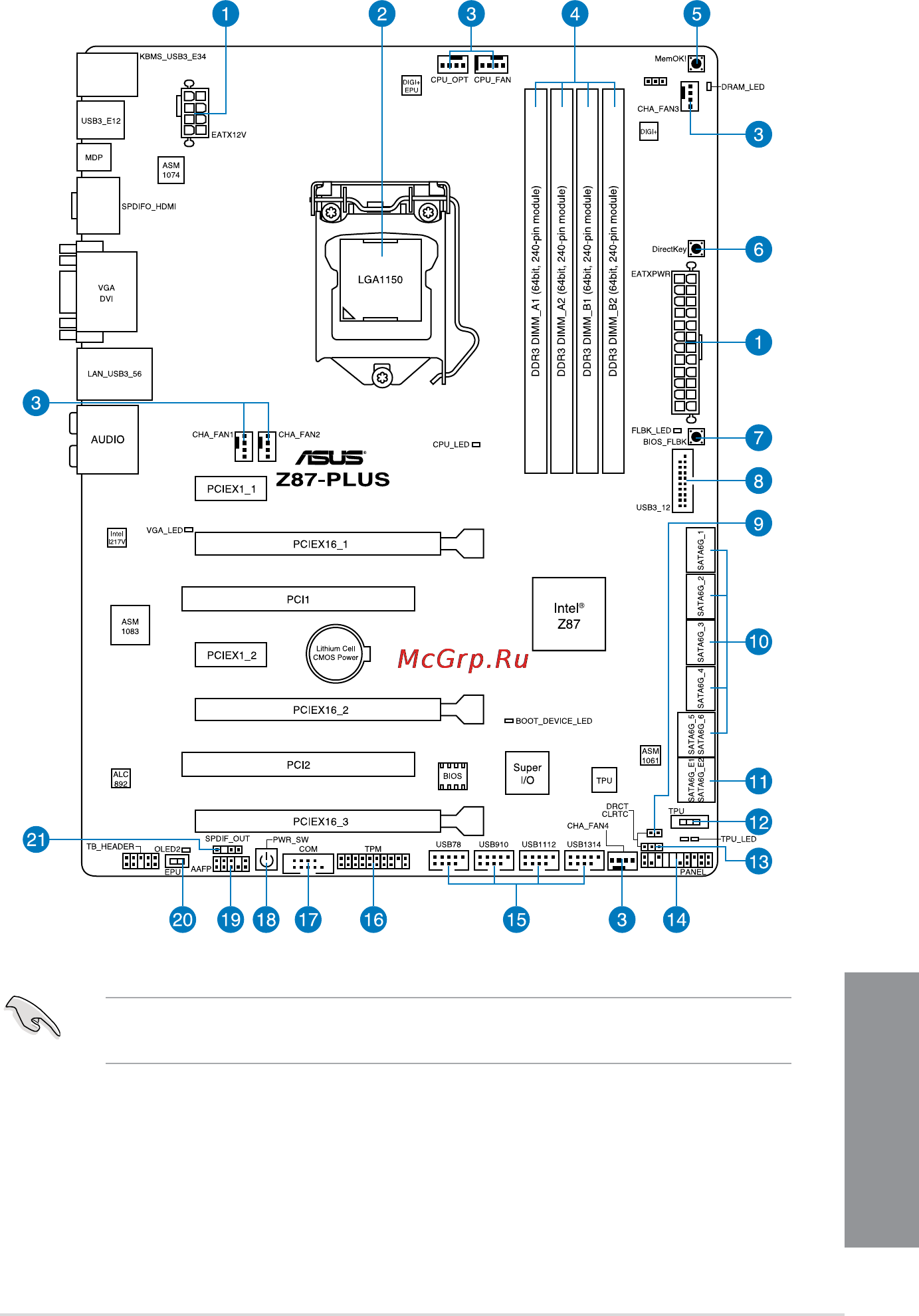 Asus z87-plus [23/174] Motherboard layout