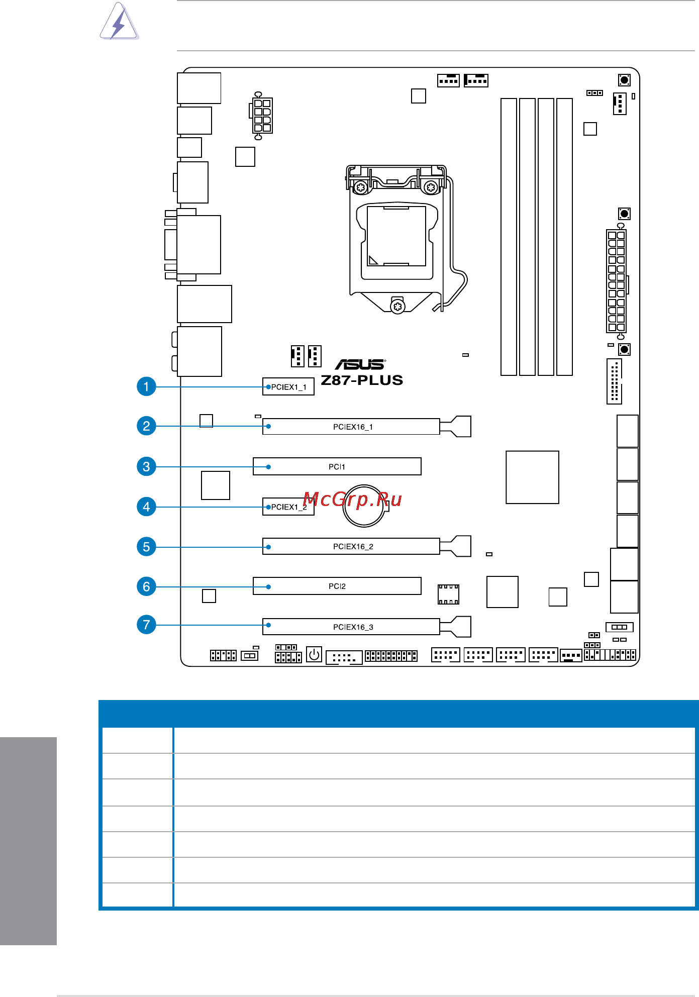 Asus z87-plus [40/174] Expansion slots