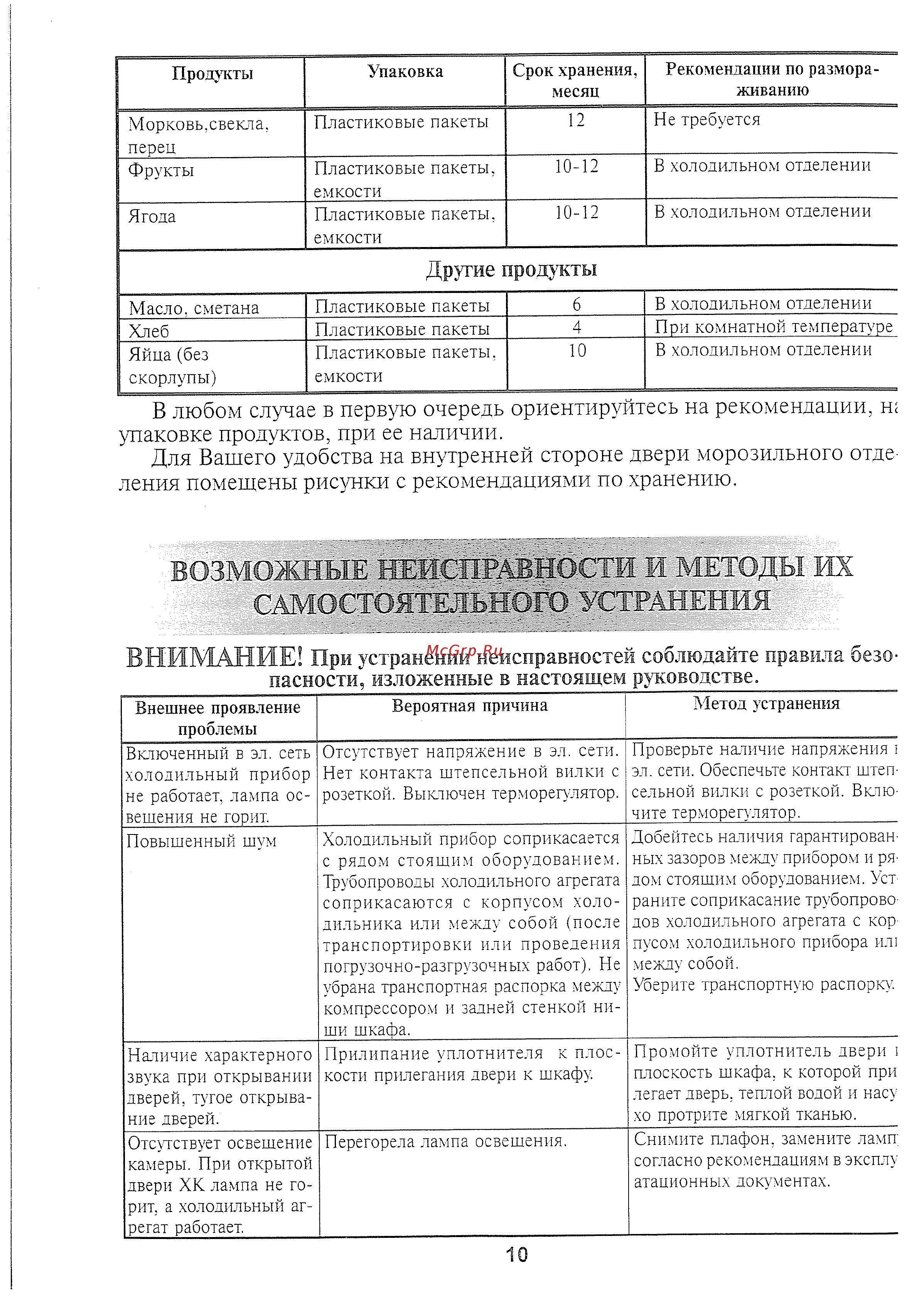 Stinol RF-305 [15/17] Возможные неисправности и методы их