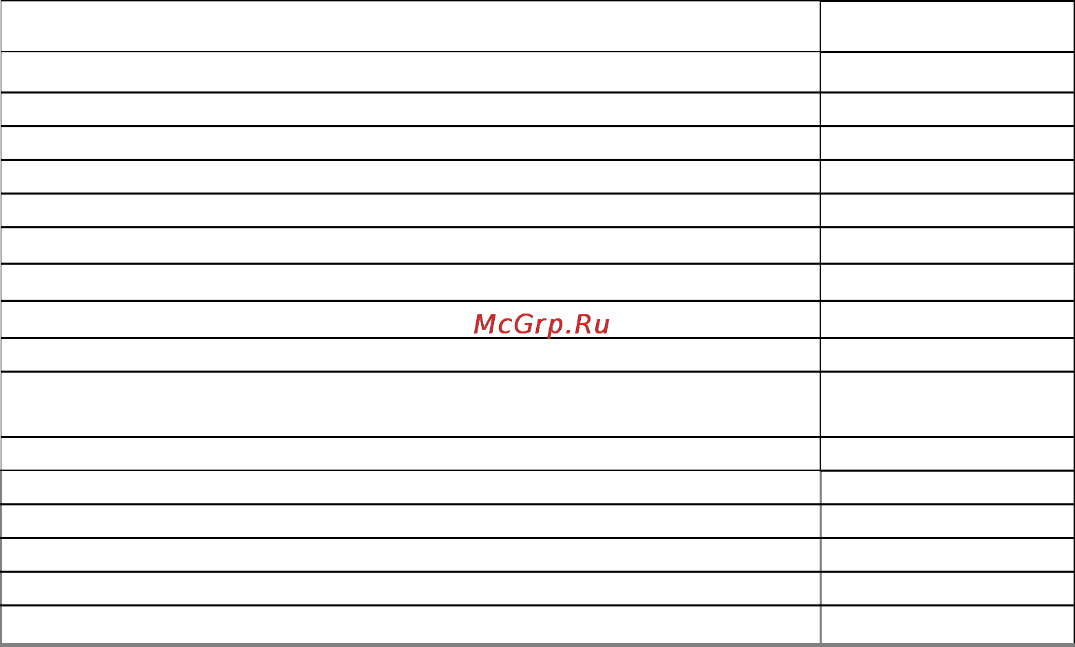 Stinol 105 Q Инструкция по эксплуатации онлайн