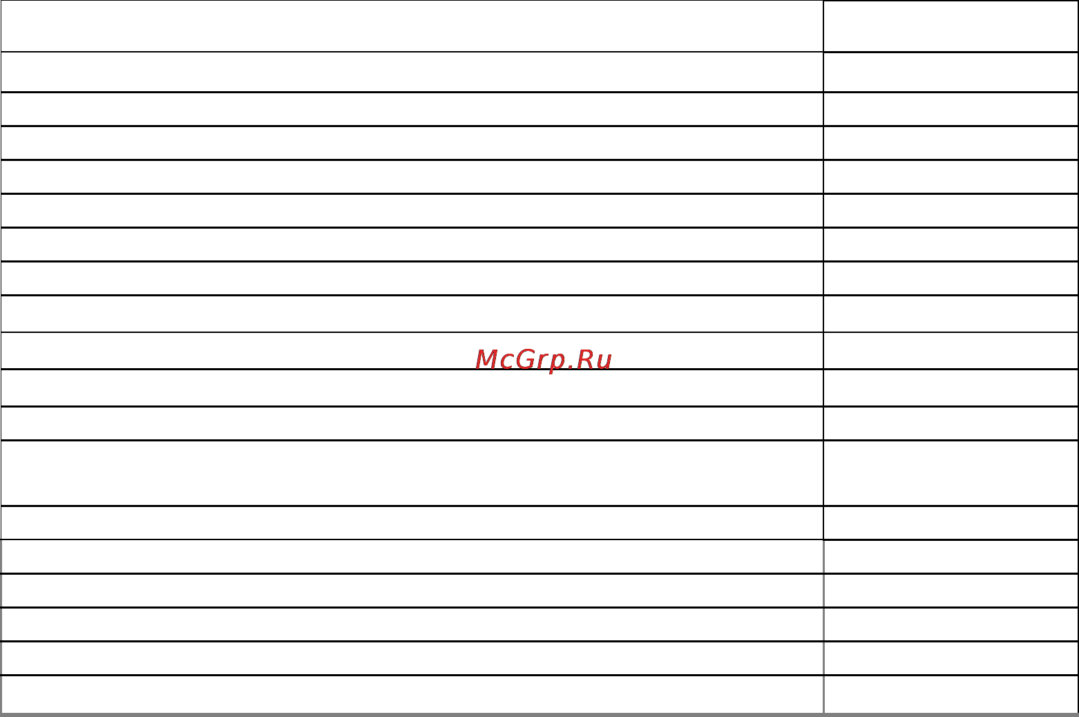 Stinol 131 Q Инструкция по эксплуатации онлайн