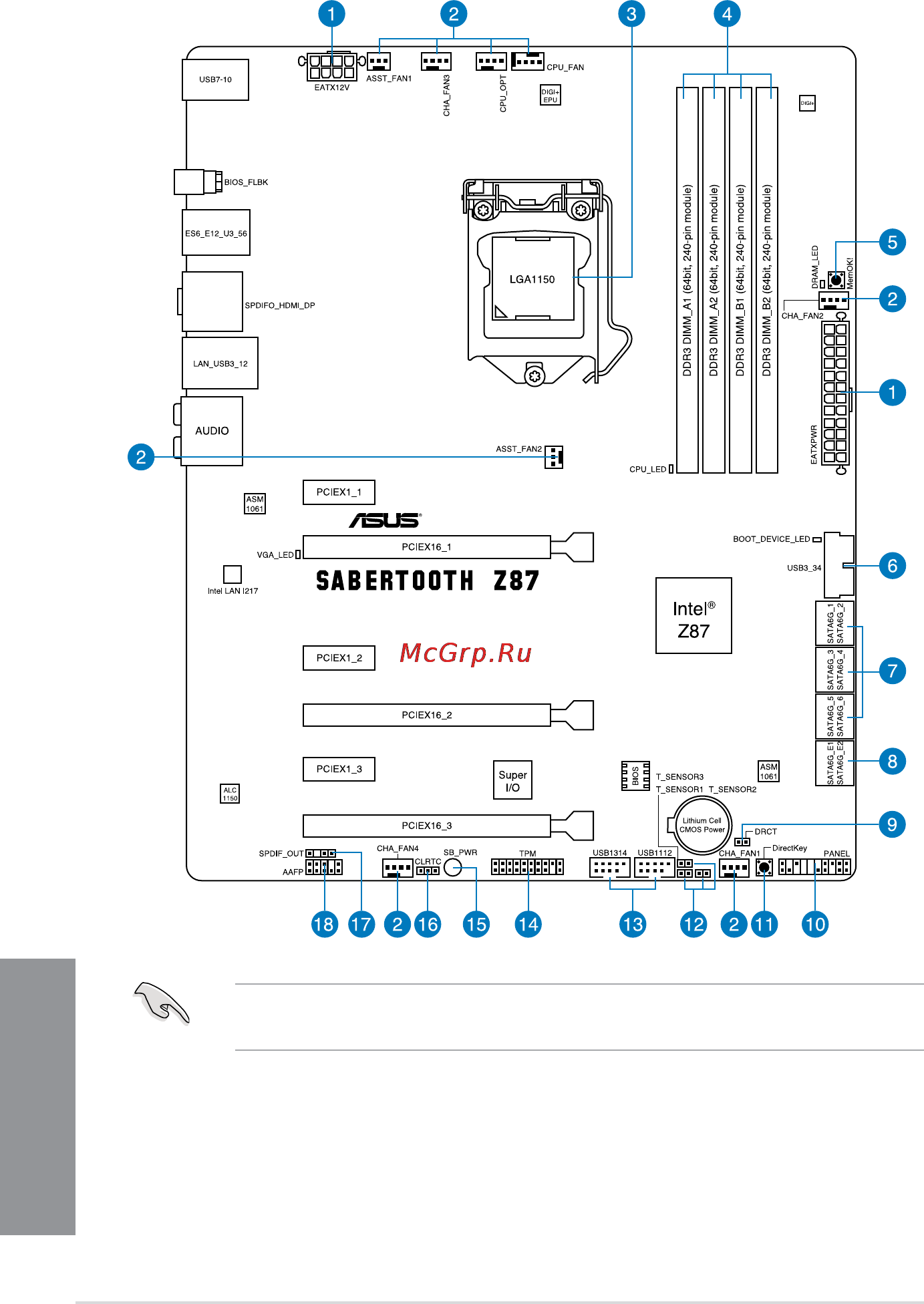 Asus tuf sabertooth z87 [22/166] Motherboard layout