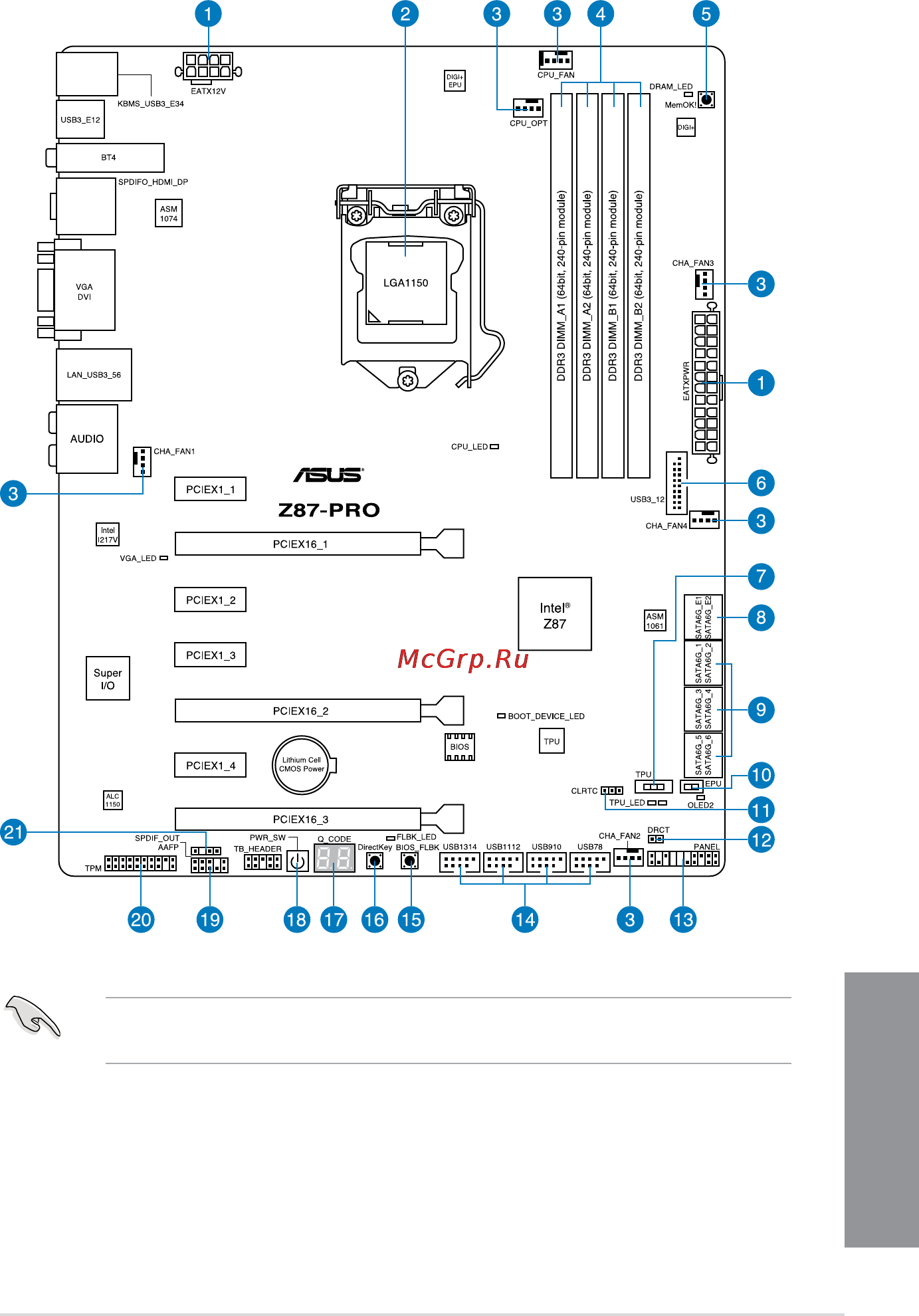 Asus z87-pro [23/168] Chapter 1