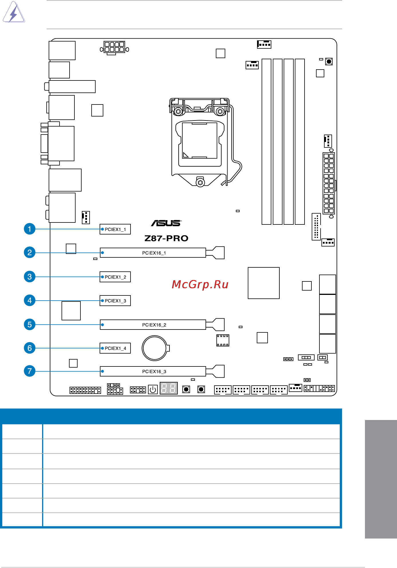 Asus z87-pro [39/168] Chapter 1