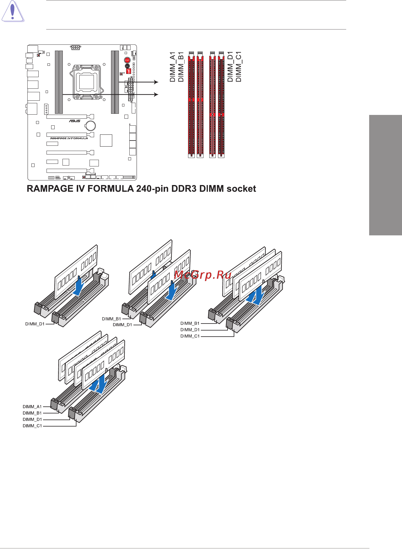 Asus rog rampage iv formula [29/174] System memory