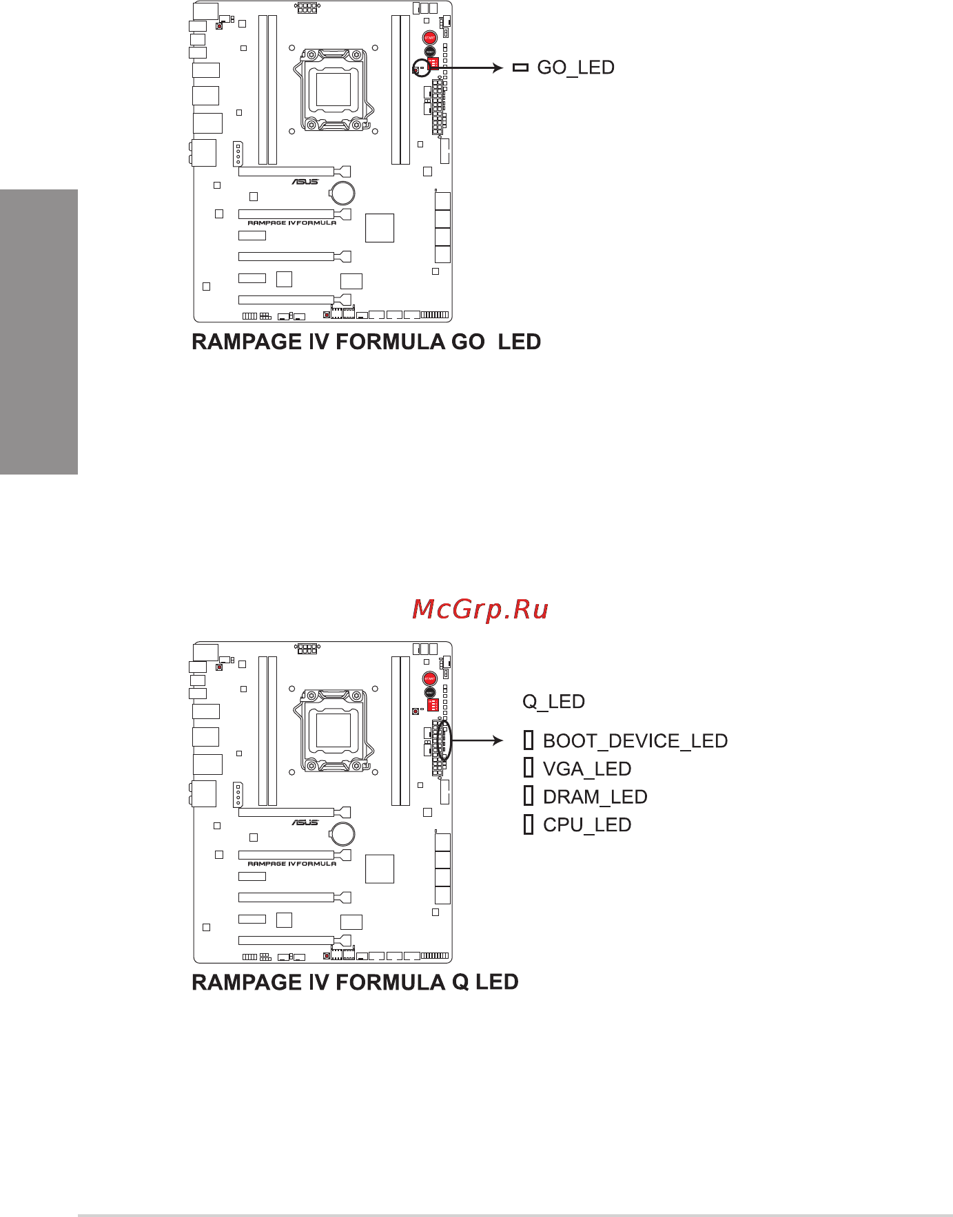 Asus rog rampage iv formula [44/174] Chapter 2